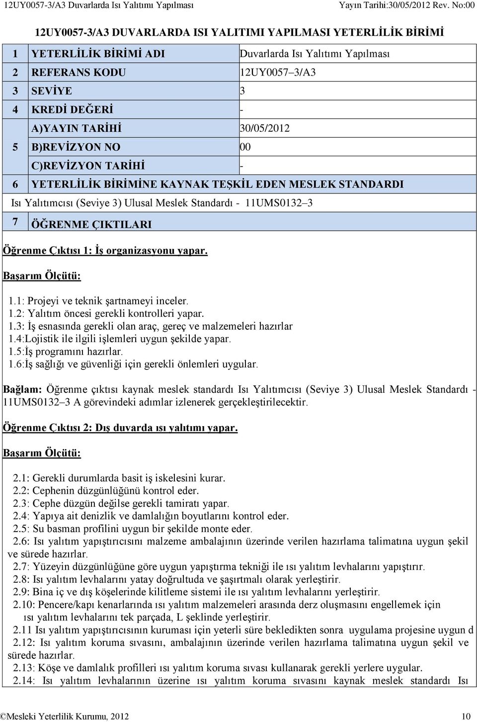 Standardı - 11UMS0132 3 7 ÖĞRENME ÇIKTILARI Öğrenme Çıktısı 1: İş organizasyonu yapar. Başarım Ölçütü: 1.1: Projeyi ve teknik şartnameyi inceler. 1.2: Yalıtım öncesi gerekli kontrolleri yapar. 1.3: İş esnasında gerekli olan araç, gereç ve malzemeleri hazırlar 1.