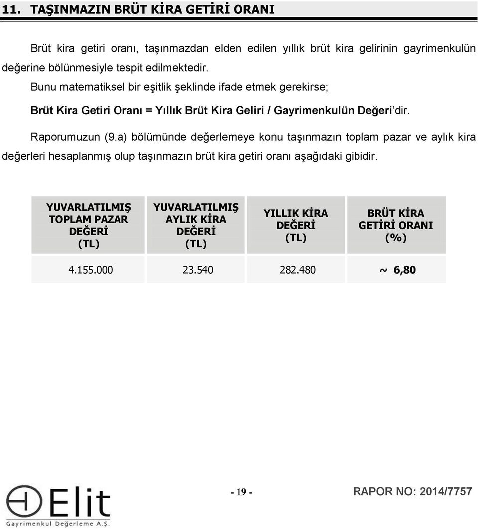 Raporumuzun (9.a) bölümünde değerlemeye konu taşınmazın toplam pazar ve aylık kira değerleri hesaplanmış olup taşınmazın brüt kira getiri oranı aşağıdaki gibidir.