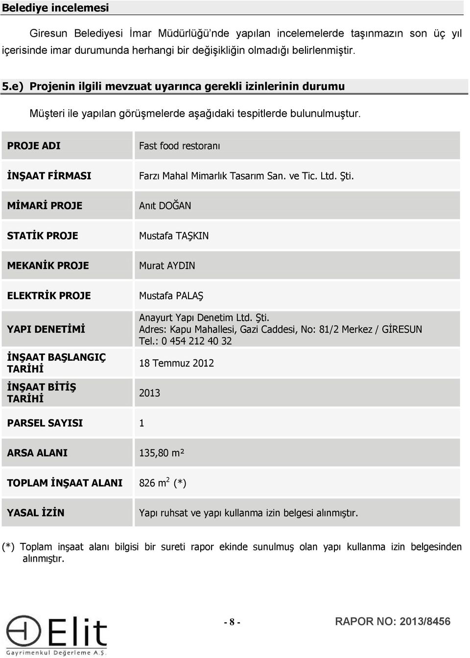 PROJE ADI Fast food restoranı İNŞAAT FİRMASI Farzı Mahal Mimarlık Tasarım San. ve Tic. Ltd. Şti.