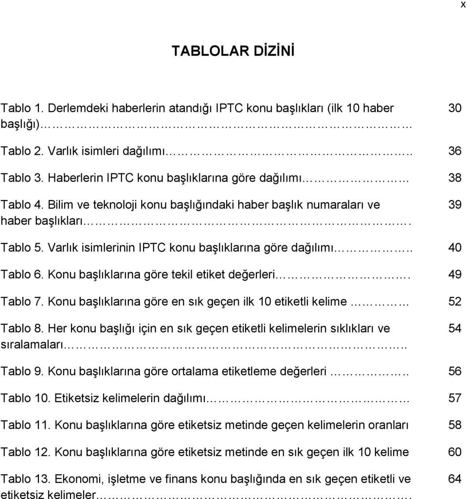 Varlık isimlerinin IPTC konu başlıklarına göre dağılımı.. 40 Tablo 6. Konu başlıklarına göre tekil etiket değerleri. 49 Tablo 7. Konu başlıklarına göre en sık geçen ilk 10 etiketli kelime 52 Tablo 8.