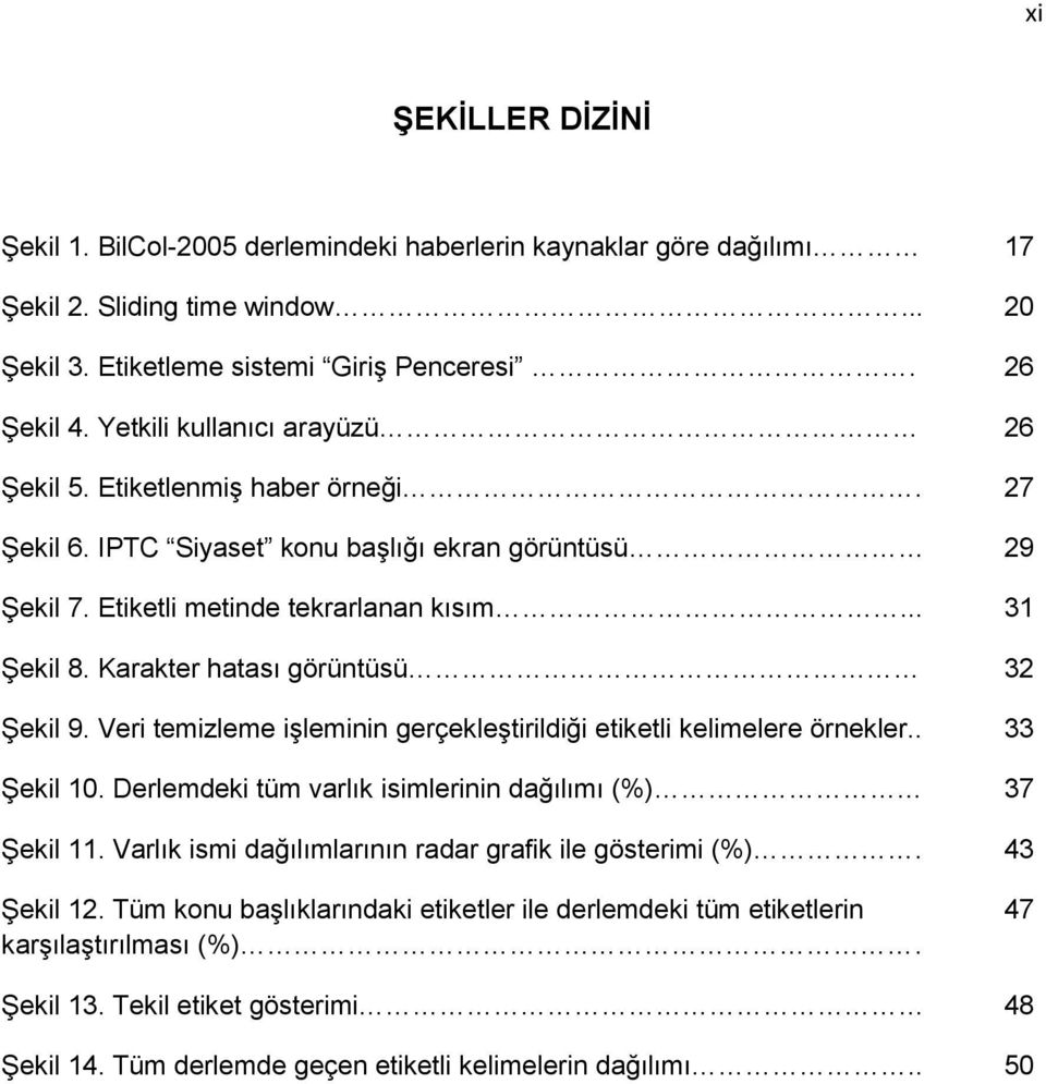 Karakter hatası görüntüsü 32 Şekil 9. Veri temizleme işleminin gerçekleştirildiği etiketli kelimelere örnekler.. 33 Şekil 10. Derlemdeki tüm varlık isimlerinin dağılımı (%) 37 Şekil 11.