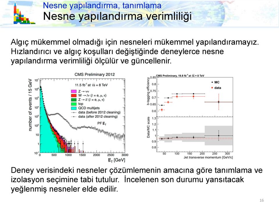 Hızlandırıcı ve algıç koşulları değiştiğinde deneylerce nesne yapılandırma verimliliği ölçülür ve