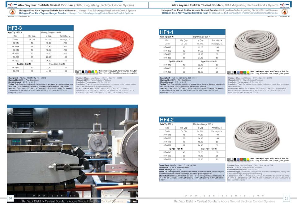 lev Yymz Tesist orulrı / Hlogen Free Self-extinguishing Eletril Conduit Systems Hlogen Free lev Yymz Spirl orulr / Hlogen Free Self-extinguishing Plile Corrugted Conduit Systems Stndrt: V2 /