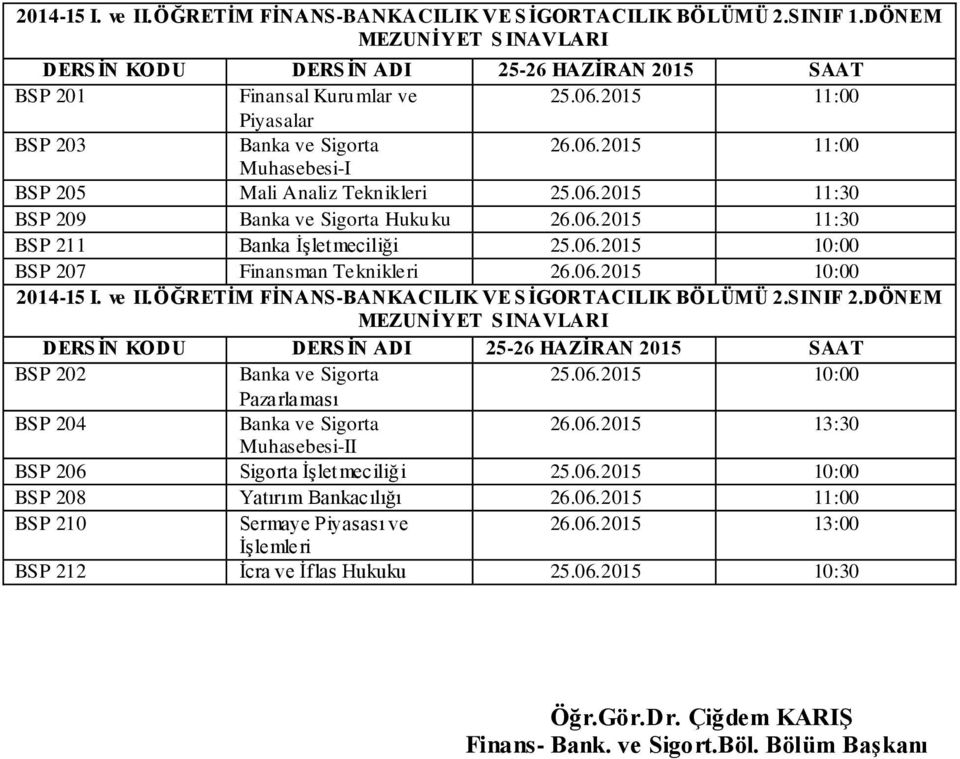 ÖĞRETİM FİNANS-BANKACILIK VE S İGORTACILIK BÖLÜMÜ 2.SINIF 2.DÖNEM BSP 202 Banka ve Sigorta 25.06.