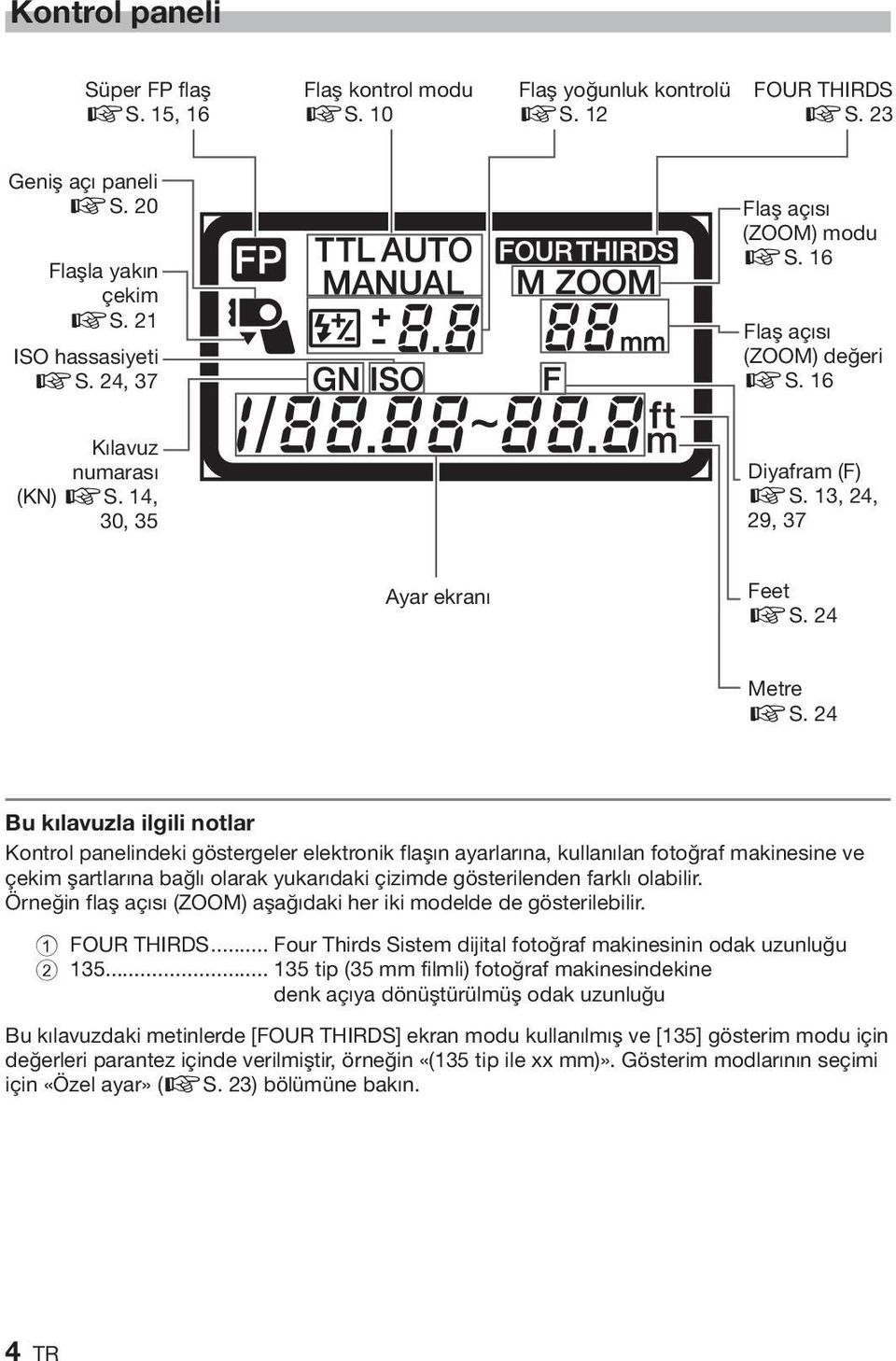 24 Bu kılavuzla ilgili notlar Kontrol panelindeki göstergeler elektronik flaşın ayarlarına, kullanılan fotoğraf makinesine ve çekim şartlarına bağlı olarak yukarıdaki çizimde gösterilenden farklı