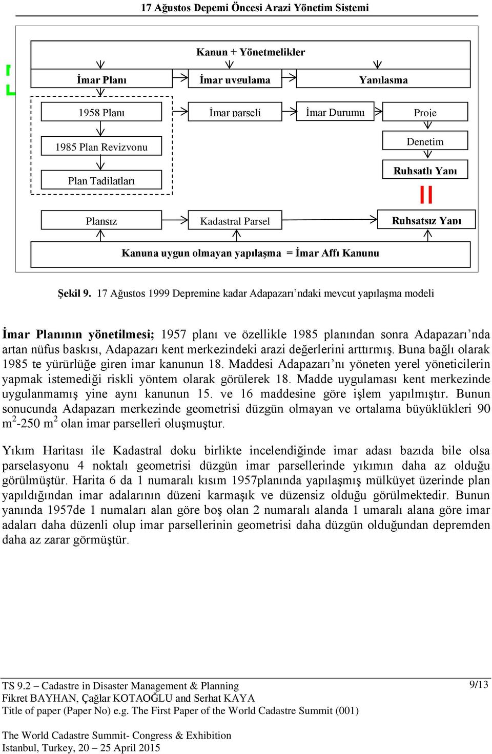 17 Ağustos 1999 Depremine kadar Adapazarı ndaki mevcut yapılaşma modeli İmar Planının yönetilmesi; 1957 planı ve özellikle 1985 planından sonra Adapazarı nda artan nüfus baskısı, Adapazarı kent