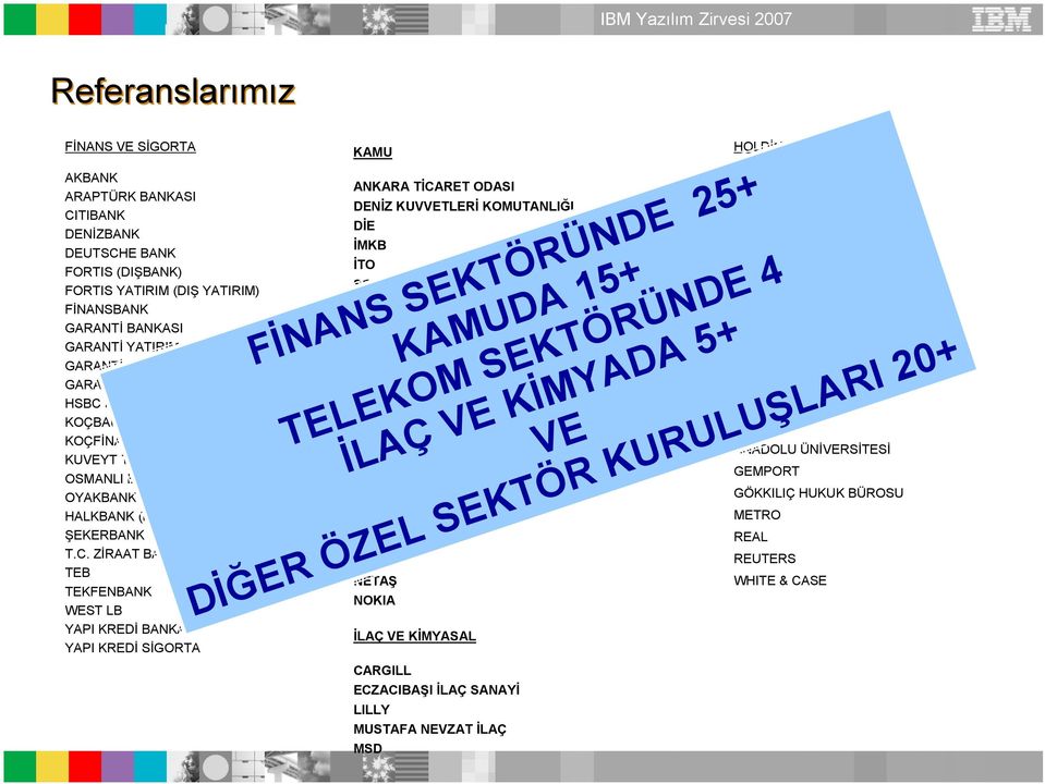 C. MALİYE BAKANLIĞI T.C.MİLLİ EĞİTİM BAKANLIĞI TAI T.C. BAŞBAKANLIK GÜMRÜK MÜSTEŞARLIĞI T.C. BAŞBAKANLIK HAZİNE MÜSTEŞARLIĞI T.C.ÇEVRE VE ORMAN BAKANLIĞI TÜRK EXİMBANK TÜRK PATENT ENSTİTÜSÜ VADELİ