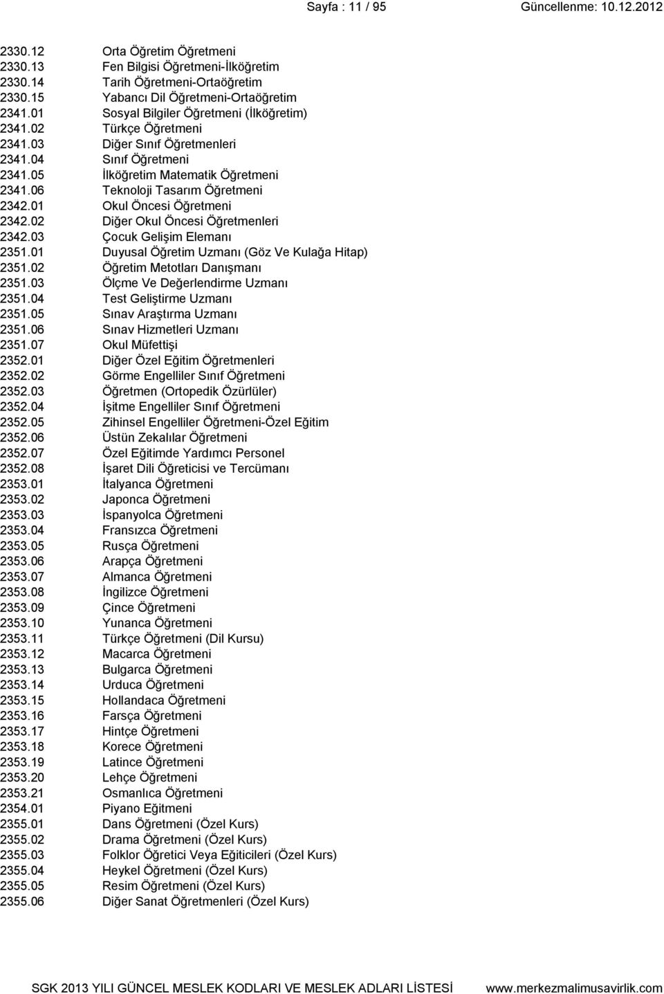 06 Teknoloji Tasarım Öğretmeni 2342.01 Okul Öncesi Öğretmeni 2342.02 Diğer Okul Öncesi Öğretmenleri 2342.03 Çocuk Gelişim Elemanı 2351.01 Duyusal Öğretim Uzmanı (Göz Ve Kulağa Hitap) 2351.