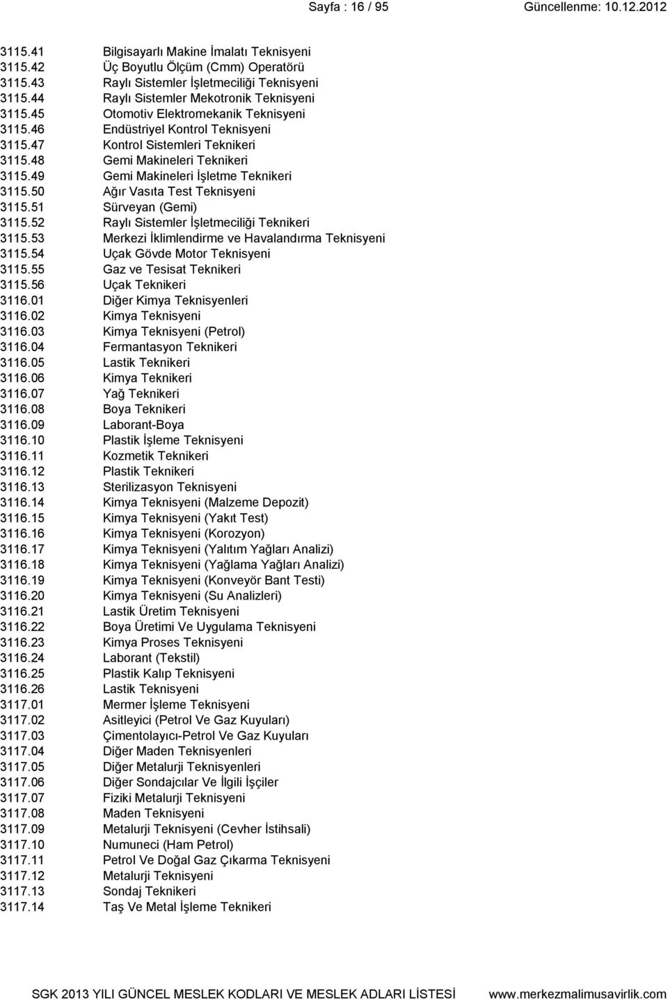 49 Gemi Makineleri İşletme Teknikeri 3115.50 Ağır Vasıta Test Teknisyeni 3115.51 Sürveyan (Gemi) 3115.52 Raylı Sistemler İşletmeciliği Teknikeri 3115.