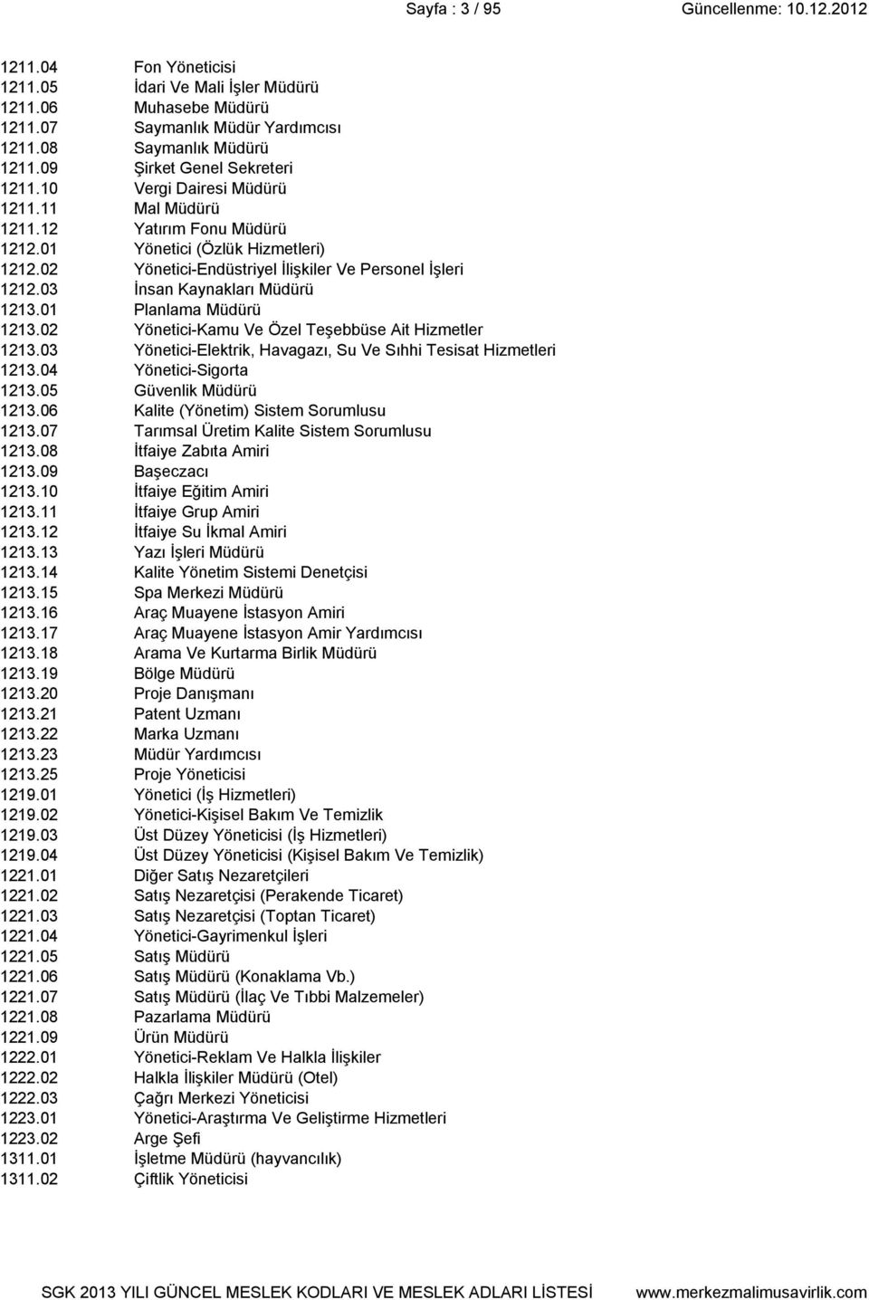 02 Yönetici-Endüstriyel İlişkiler Ve Personel İşleri 1212.03 İnsan Kaynakları Müdürü 1213.01 Planlama Müdürü 1213.02 Yönetici-Kamu Ve Özel Teşebbüse Ait Hizmetler 1213.