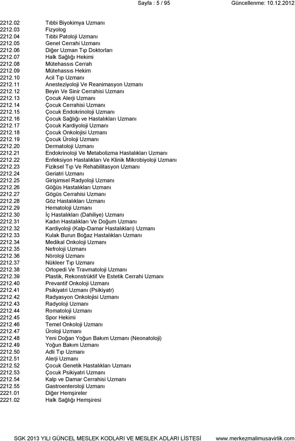 13 Çocuk Alerji Uzmanı 2212.14 Çocuk Cerrahisi Uzmanı 2212.15 Çocuk Endokrinoloji Uzmanı 2212.16 Çocuk Sağlığı ve Hastalıkları Uzmanı 2212.17 Çocuk Kardiyoloji Uzmanı 2212.