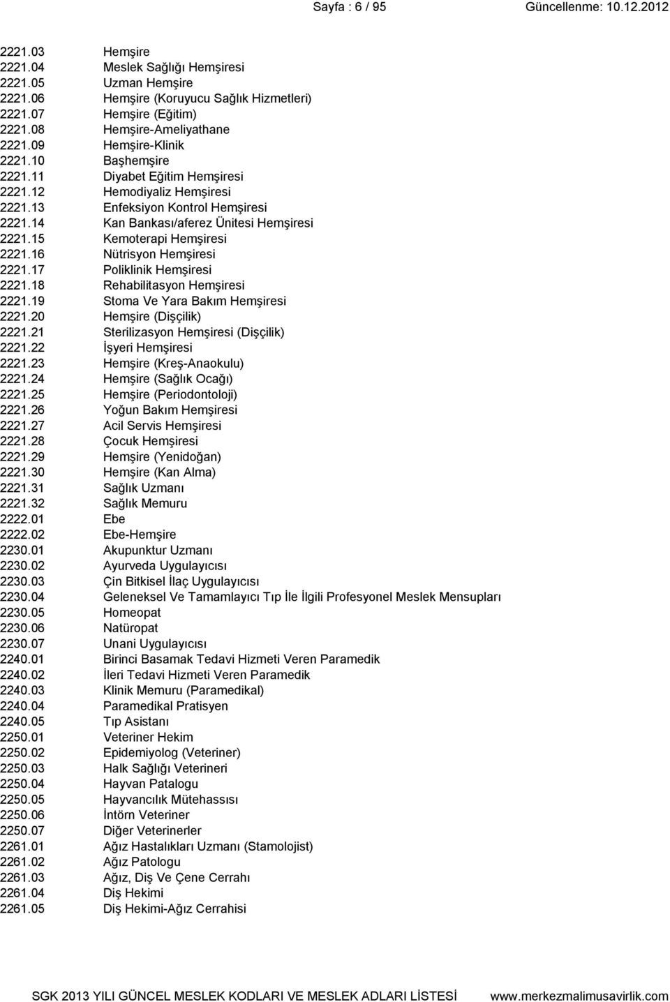 14 Kan Bankası/aferez Ünitesi Hemşiresi 2221.15 Kemoterapi Hemşiresi 2221.16 Nütrisyon Hemşiresi 2221.17 Poliklinik Hemşiresi 2221.18 Rehabilitasyon Hemşiresi 2221.