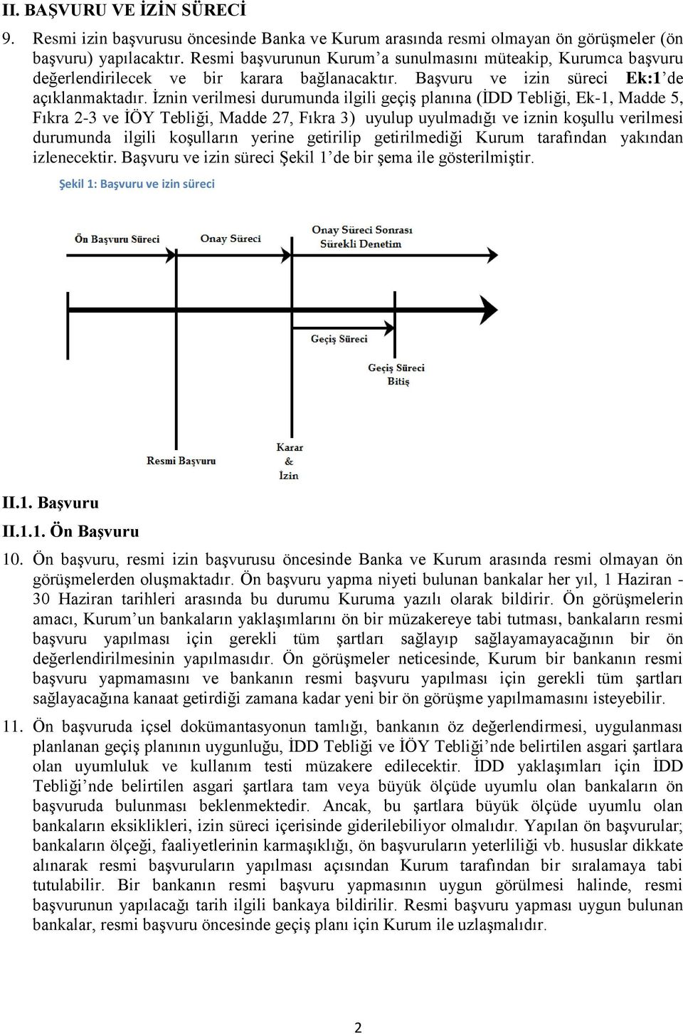 İznin verilmesi durumunda ilgili geçiş planına (İDD Tebliği, Ek-1, Madde 5, Fıkra 2-3 ve İÖY Tebliği, Madde 27, Fıkra 3) uyulup uyulmadığı ve iznin koşullu verilmesi durumunda ilgili koşulların