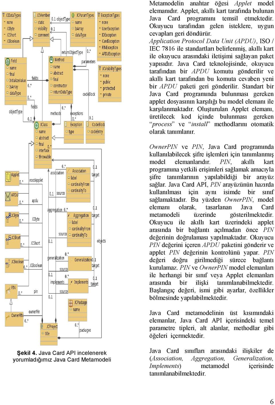 Java Card teknolojisinde, okuyucu tarafından bir APDU komutu gönderilir ve akıllı kart tarafından bu komuta cevaben yeni bir APDU paketi geri gönderilir.