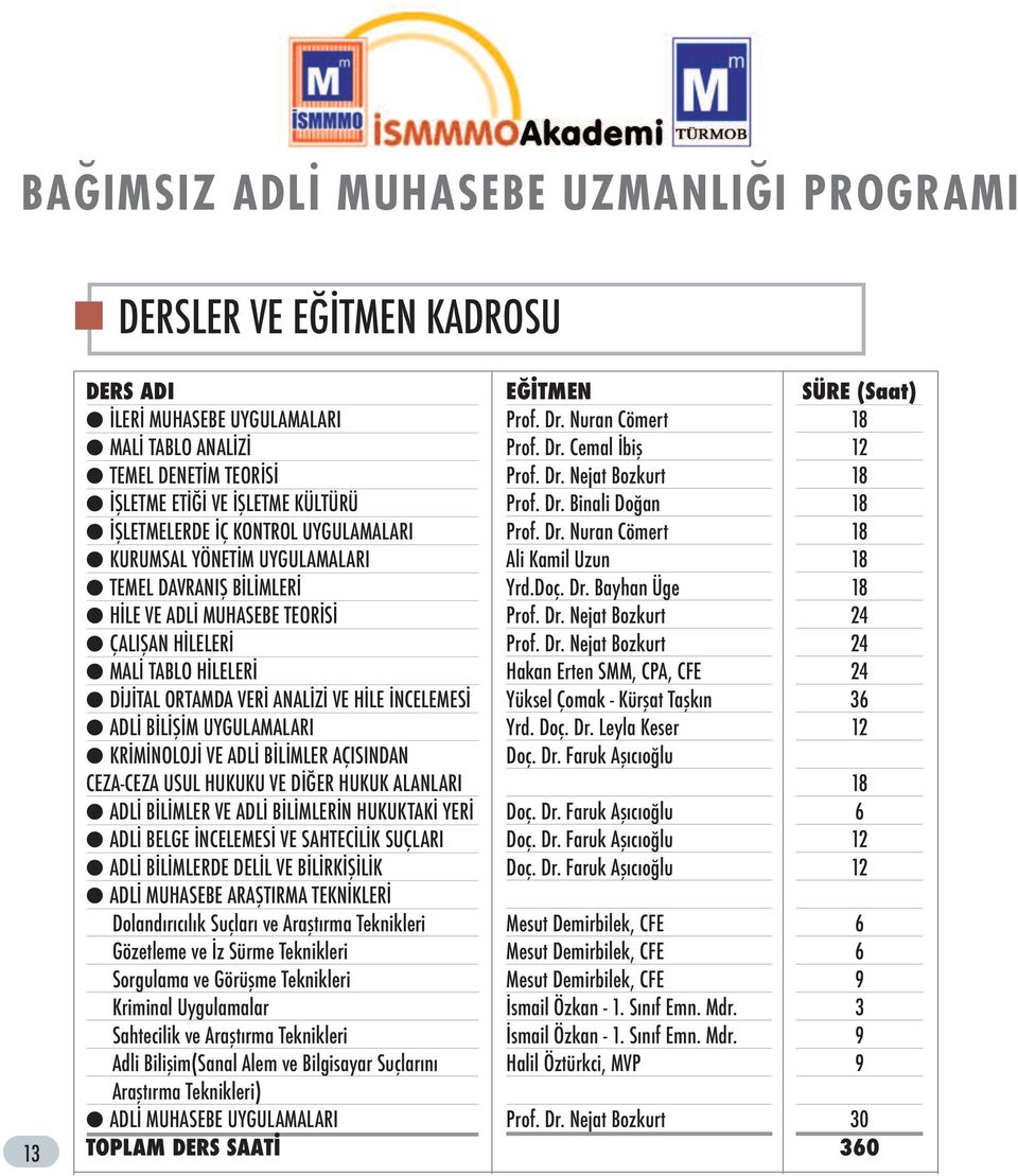 BİLİMLER AÇISINDAN CEZA-CEZA USUL HUKUKU VE DİĞER HUKUK ALANLARI ADLİ BİLİMLER VE ADLİ BİLİMLERİN HUKUKTAKİ YERİ ADLİ BELGE İNCELEMESİ VE SAHTECİLİK SUÇLARI ADLİ BİLİMLERDE DELİL VE BİLİRKİŞİLİK ADLİ