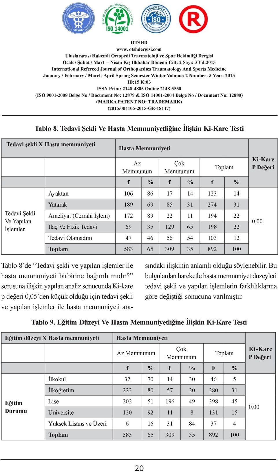 Memnunum bu ortaya çıkan sorunların iģ hayatı içerisindeki performans ve verimlilikleri f % üzerine etkilerinin f % ortaya çıkarılması f % kullanılmıģtır.