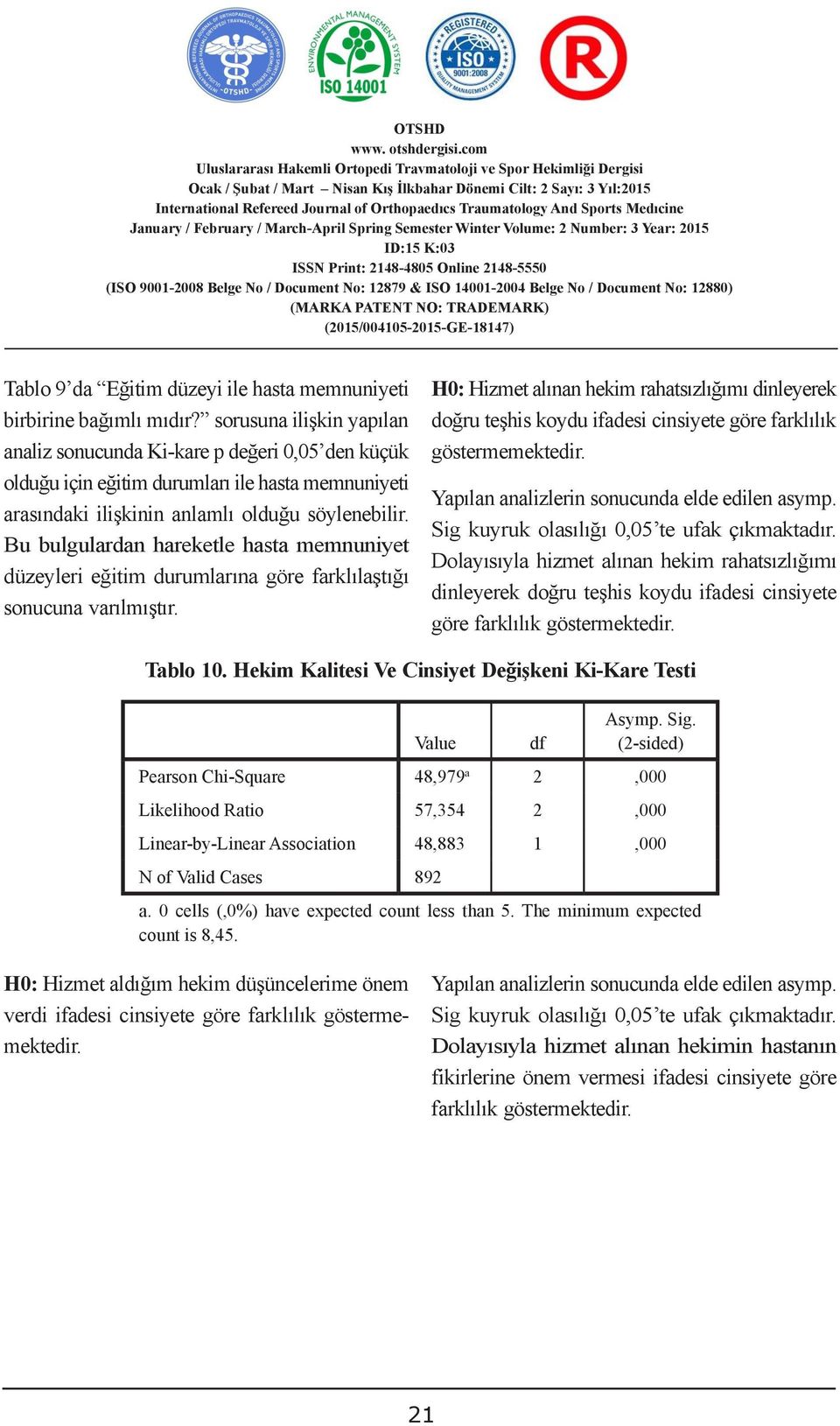 Bu bulgulardan hareketle hasta memnuniyet düzeyleri eğitim durumlarına göre farklılaştığı sonucuna varılmıştır.