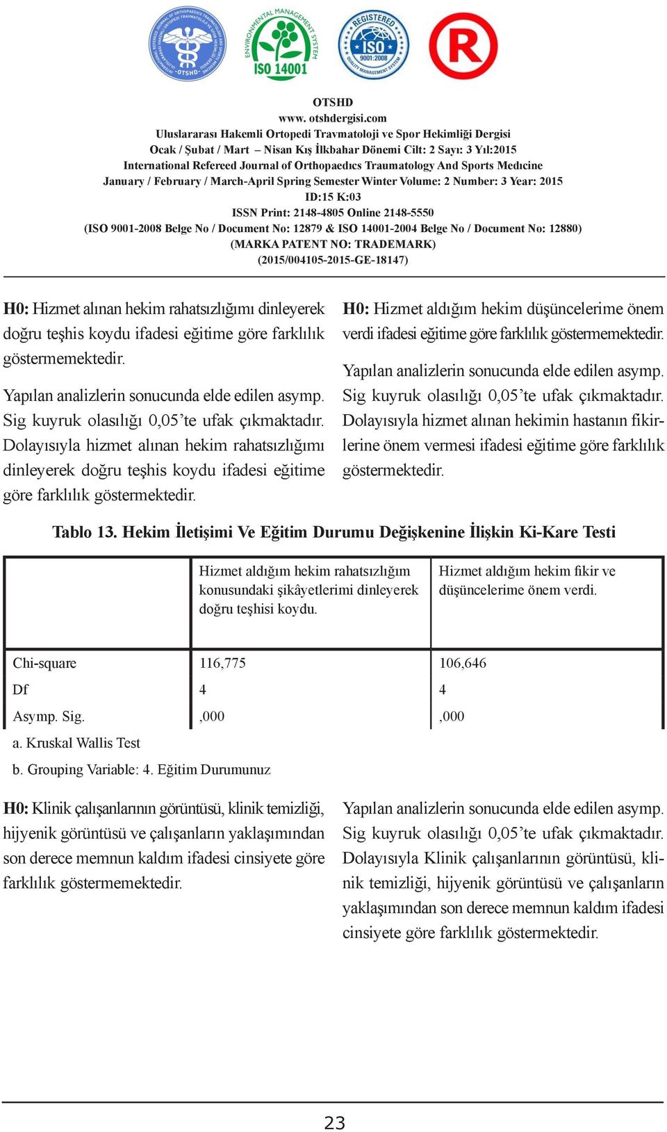 H0: Hizmet aldığım hekim düşüncelerime önem verdi ifadesi eğitime göre farklılık göstermemektedir.