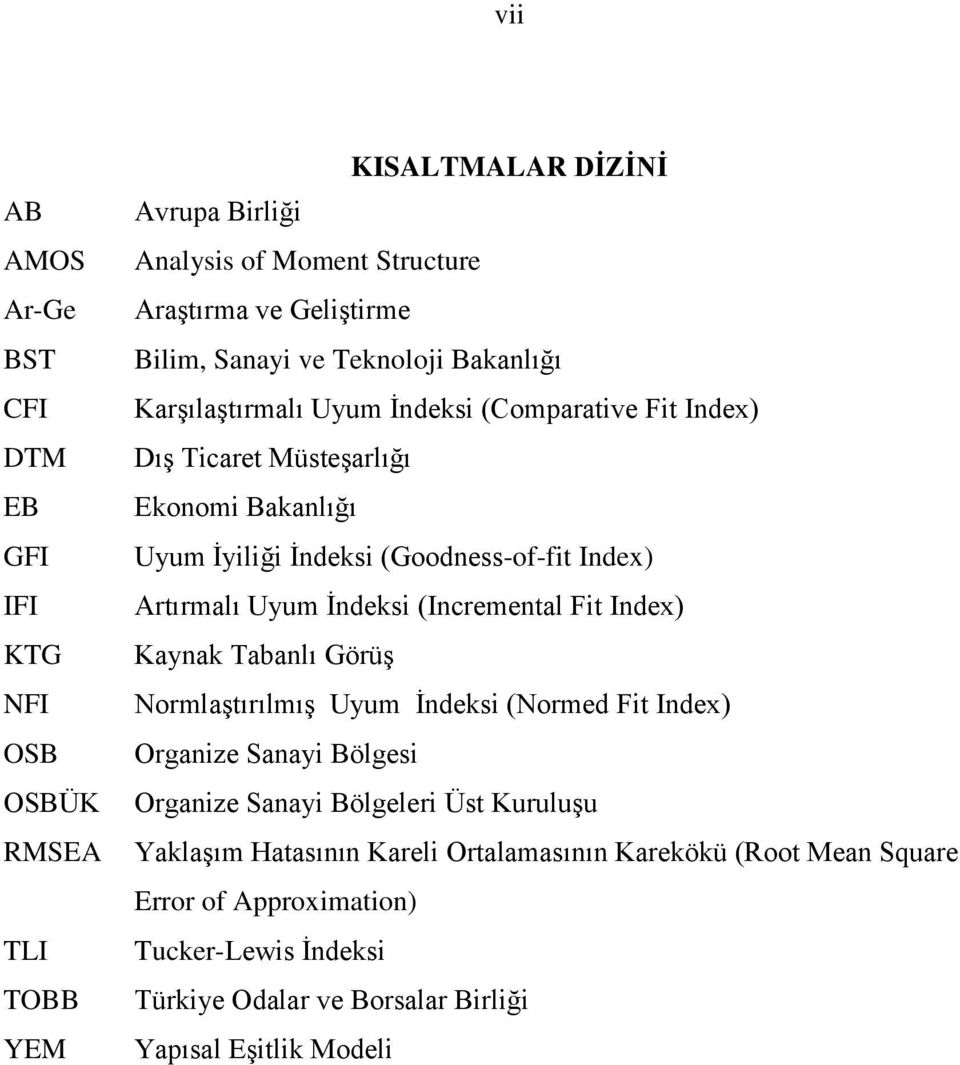 Artırmalı Uyum Ġndeksi (Incremental Fit Index) Kaynak Tabanlı GörüĢ NormlaĢtırılmıĢ Uyum Ġndeksi (Normed Fit Index) Organize Sanayi Bölgesi Organize Sanayi Bölgeleri Üst