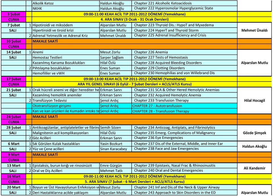 : HypoT and Myxedema Hipertiroidi ve tiroid krizi Chapter 224 HyperT and Thyroid Storm 2 Adrenal Yetmezlik ve Adrenal Kriz Mehmet Ünaldı Chapter 225 Adrenal Insufficiency and Crisis 10 Şubat MAKALE