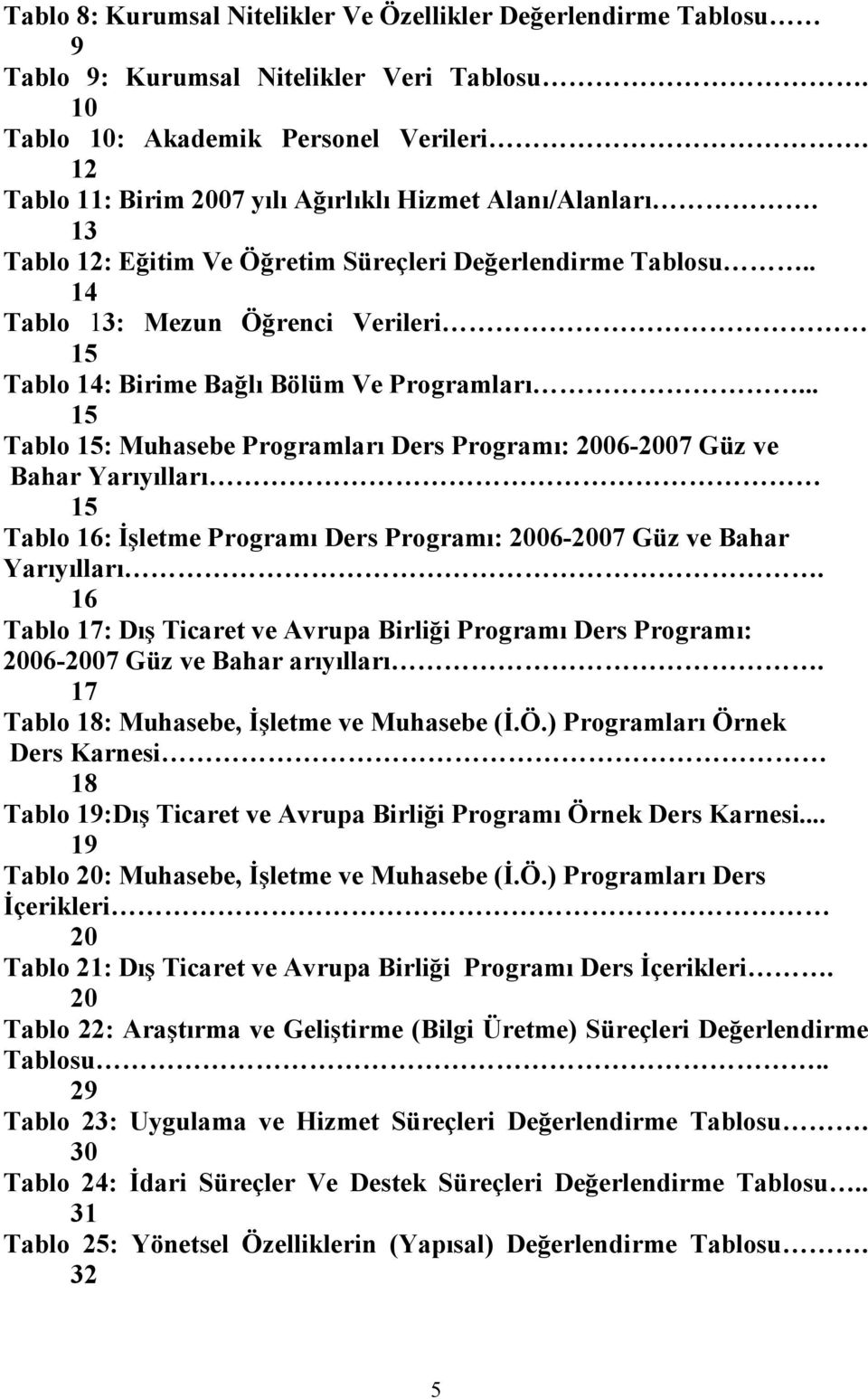 . 14 Tablo 13: Mezun Öğrenci Verileri 15 Tablo 14: Birime Bağlı Bölüm Ve Programları.