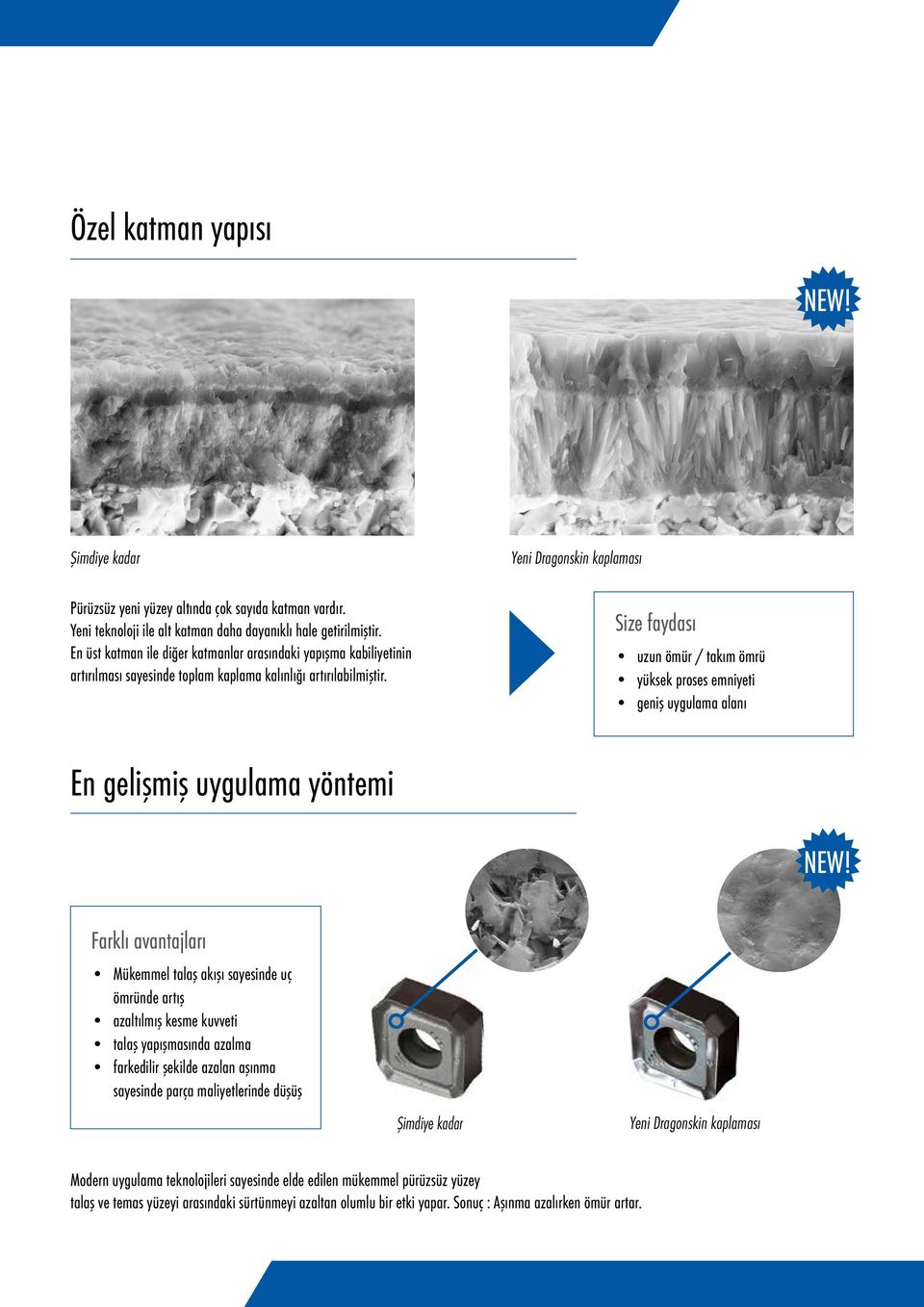 Yeni Dragonskin kaplaması Size faydası uzun ömür / takım ömrü yüksek proses emniyeti geniş uygulama alanı En gelişmiş uygulama yöntemi Farklı avantajları Mükemmel talaş akışı sayesinde uç ömründe