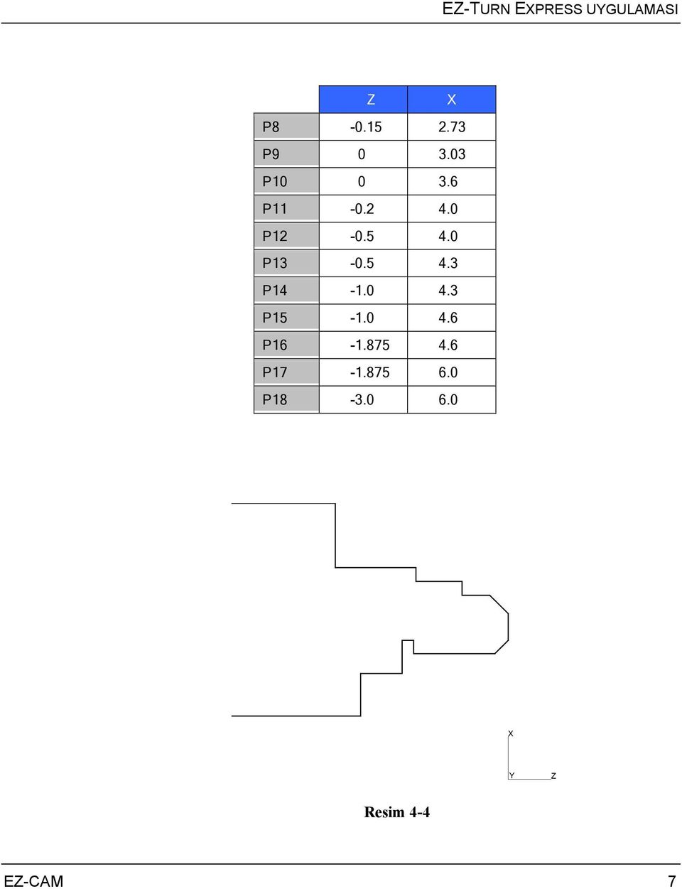 0 P13-0.5 4.3 P14-1.0 4.3 P15-1.0 4.6 P16-1.