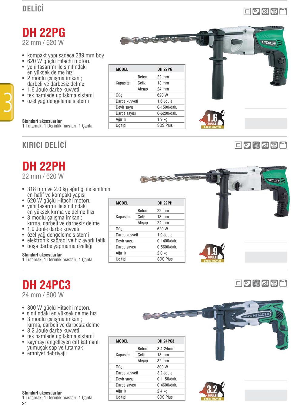 1.9 kg SDS Plus 1.6 KIRICI DELC DH 22PH 22 mm / 620 W 318 mm ve 2.