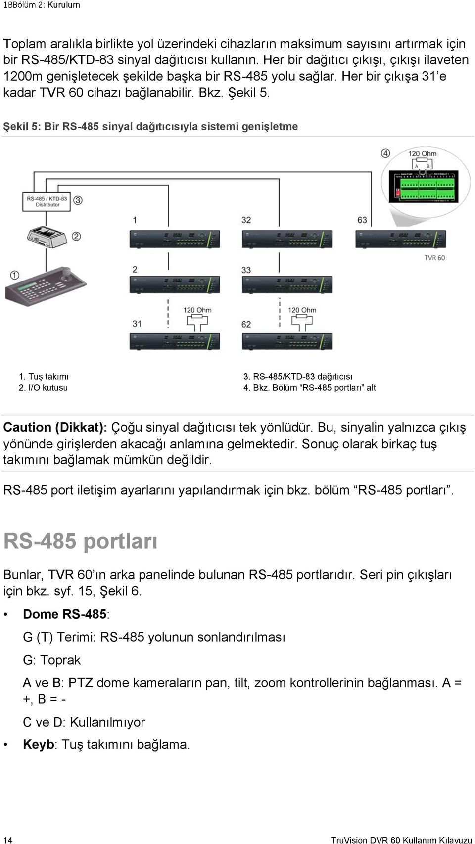 Şekil 5: Bir RS-485 sinyal dağıtıcısıyla sistemi genişletme 1. Tuş takımı 2. I/O kutusu 3. RS-485/KTD-83 dağıtıcısı 4. Bkz.