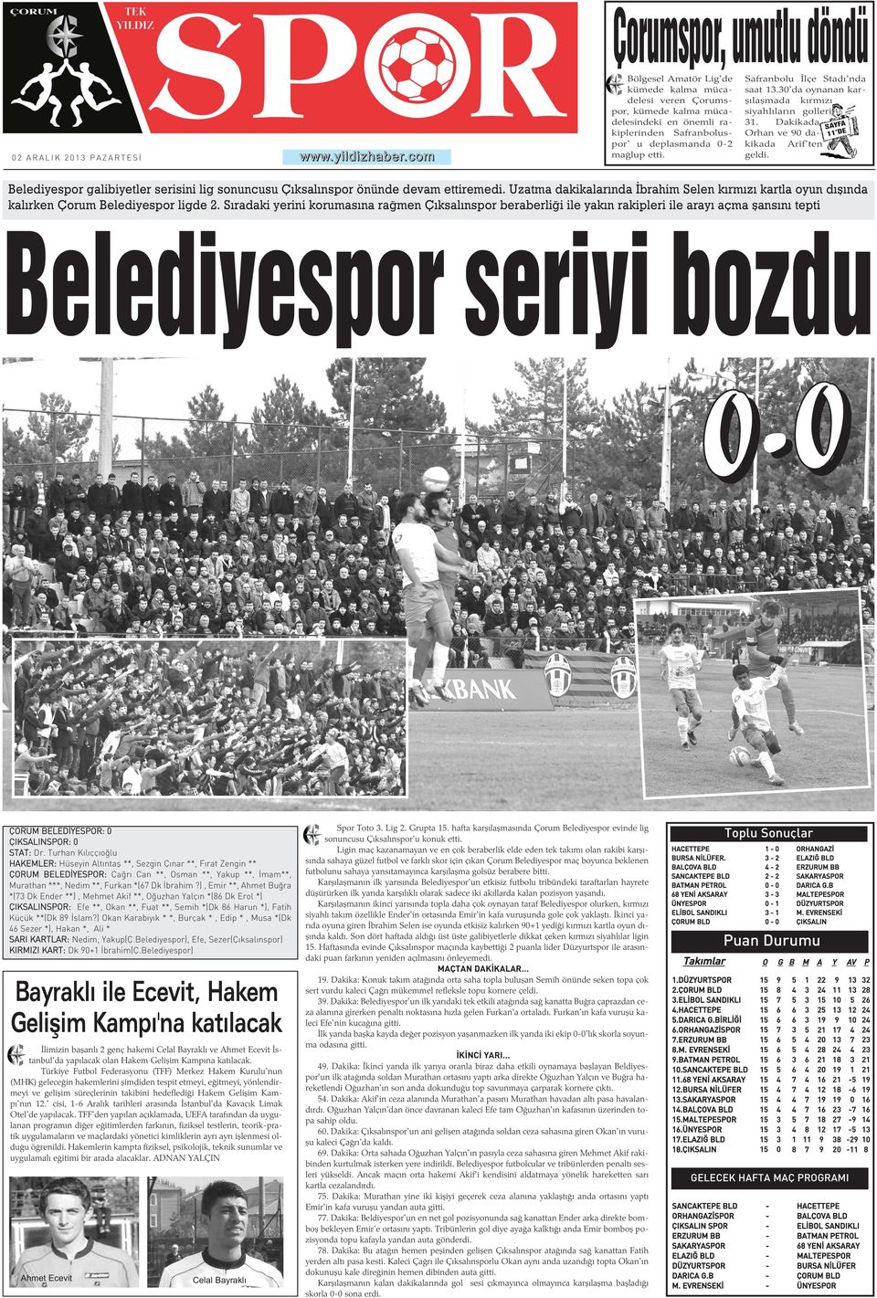 Safranbolu Ýlçe Stadý'nda saat 1.0'da oynanan karþýlaþmada kýrmýzý siyahlýlarýn golleri 1. Dakikada Orhan ve 90 dakikada Arif'ten geldi.