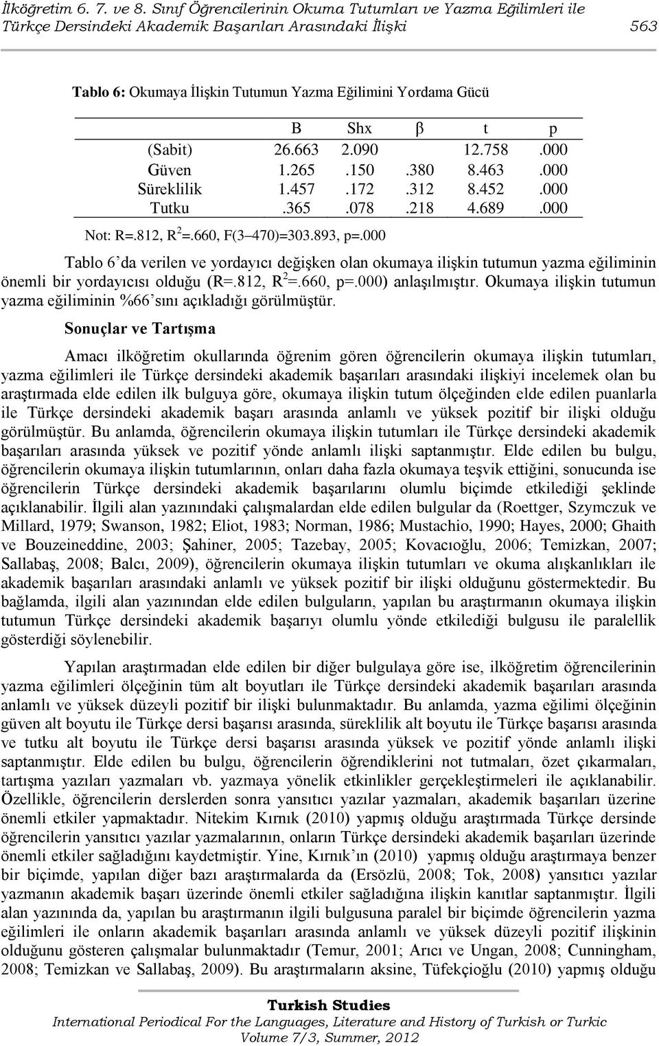 (Sabit) 26.663 2.090 12.758.000 Güven 1.265.150.380 8.463.000 Süreklilik 1.457.172.312 8.452.000 Tutku.365.078.218 4.689.000 Not: R=.812, R 2 =.660, F(3 470)=303.893, p=.