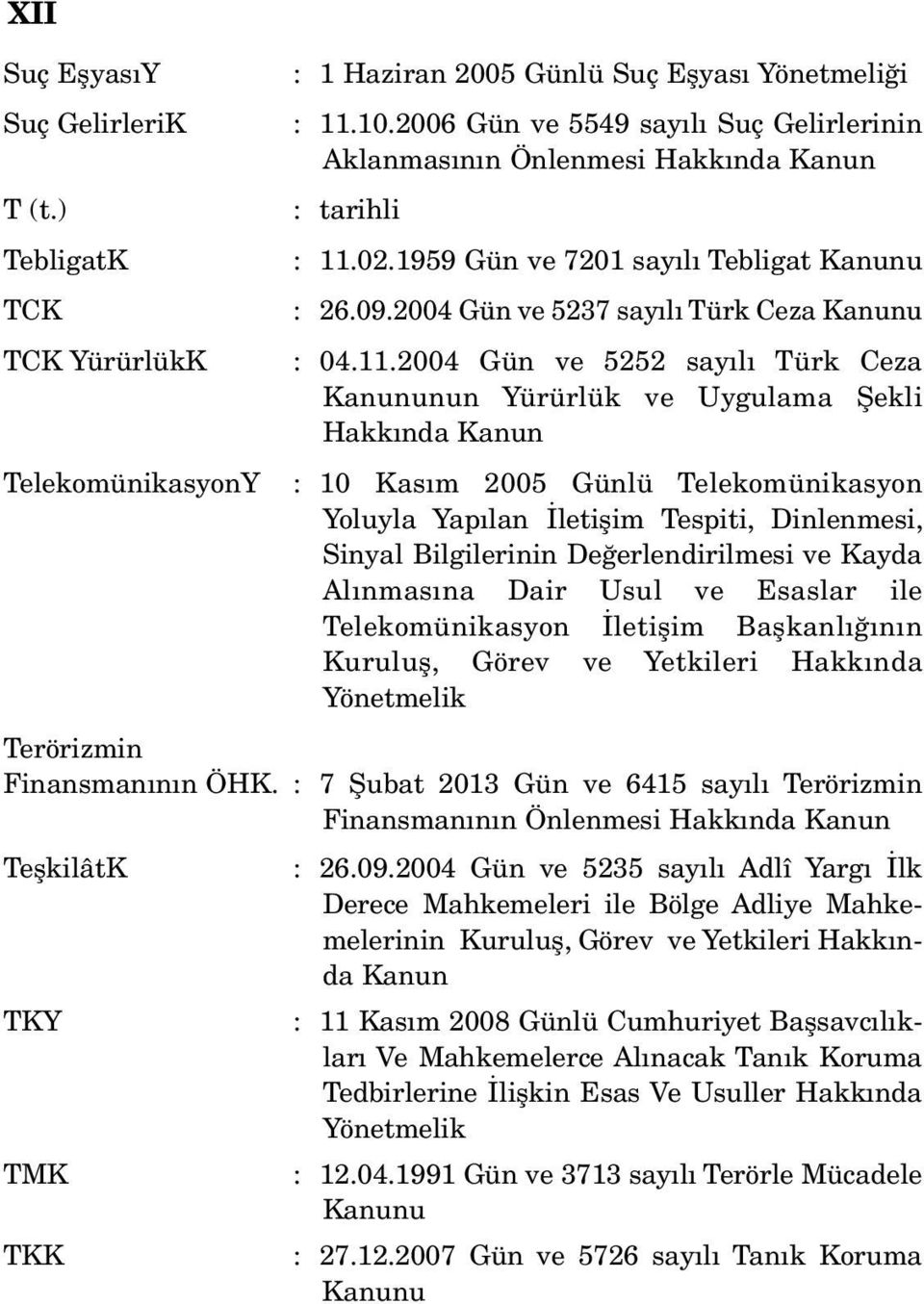 02.1959 Gün ve 7201 sayılı Tebligat : 26.09.2004 Gün ve 5237 sayılı Türk Ceza : 04.11.