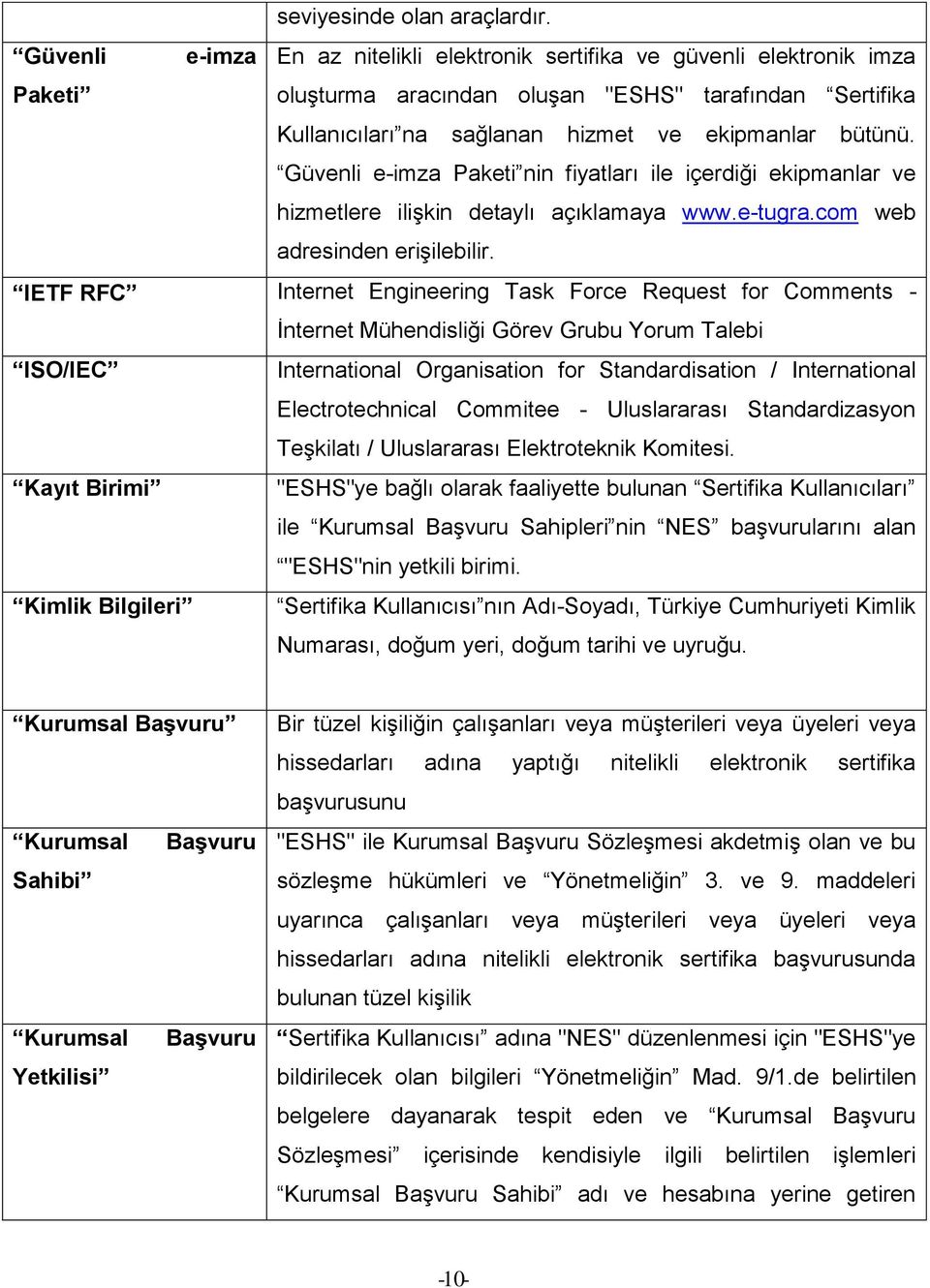 Güvenli e-imza Paketi nin fiyatları ile içerdiği ekipmanlar ve hizmetlere ilişkin detaylı açıklamaya www.e-tugra.com web adresinden erişilebilir.