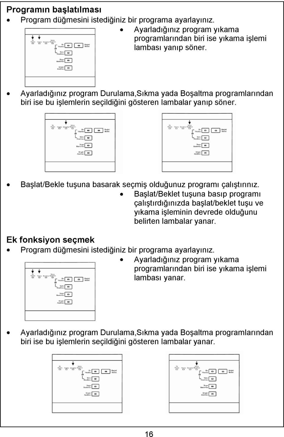 Başlat/Bekle tuşuna basarak seçmiş olduğunuz programı çalıştırınız.