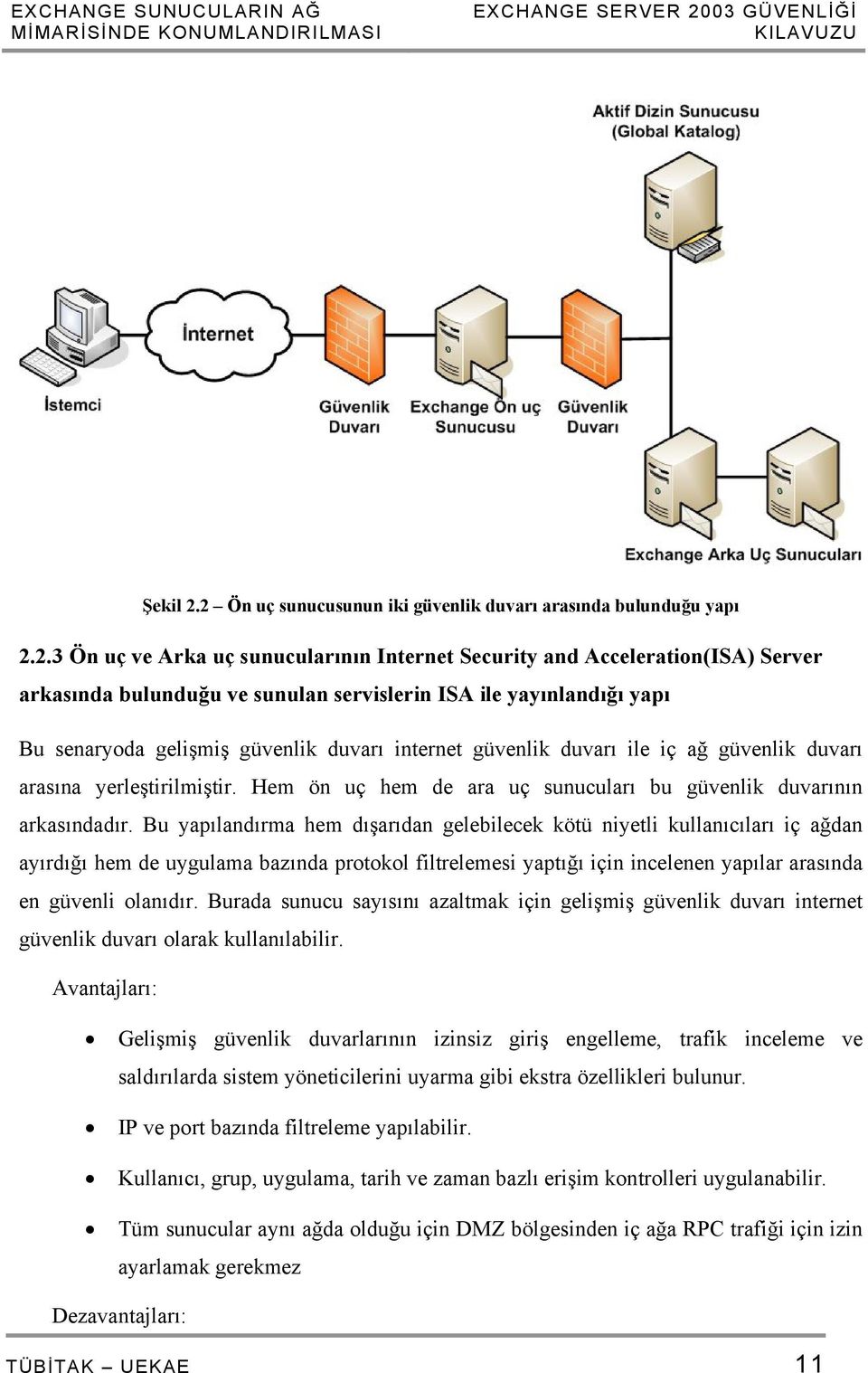 yayınlandığı yapı Bu senaryoda gelişmiş güvenlik duvarı internet güvenlik duvarı ile iç ağ güvenlik duvarı arasına yerleştirilmiştir.