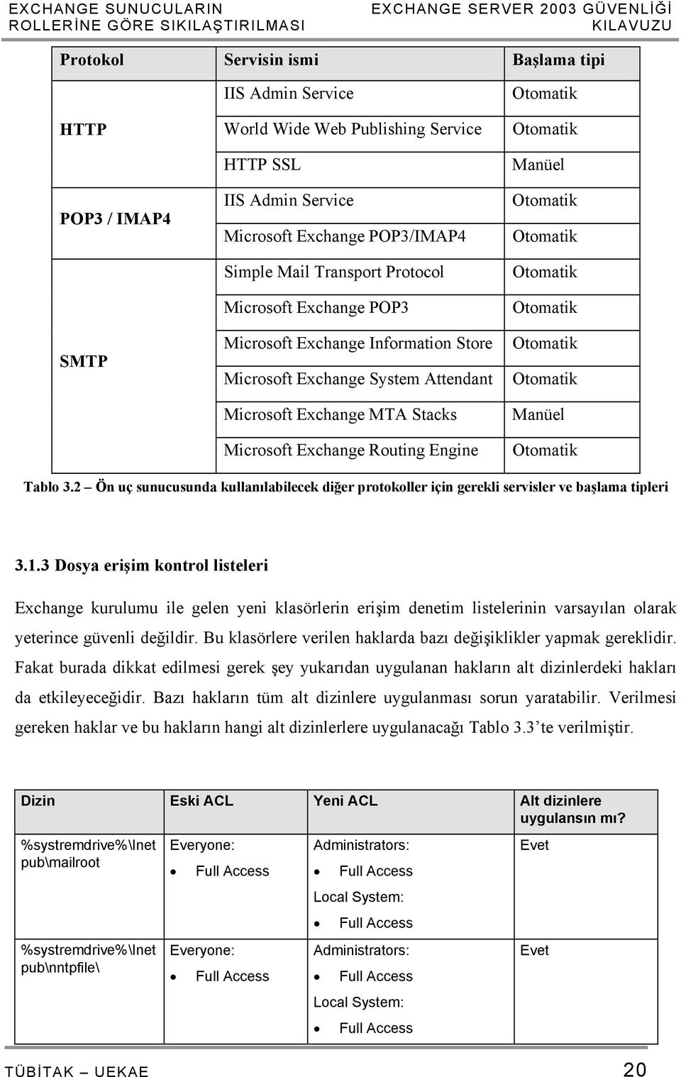 Exchange Routing Engine Otomatik Otomatik Manüel Otomatik Otomatik Otomatik Otomatik Otomatik Otomatik Manüel Otomatik Tablo 3.