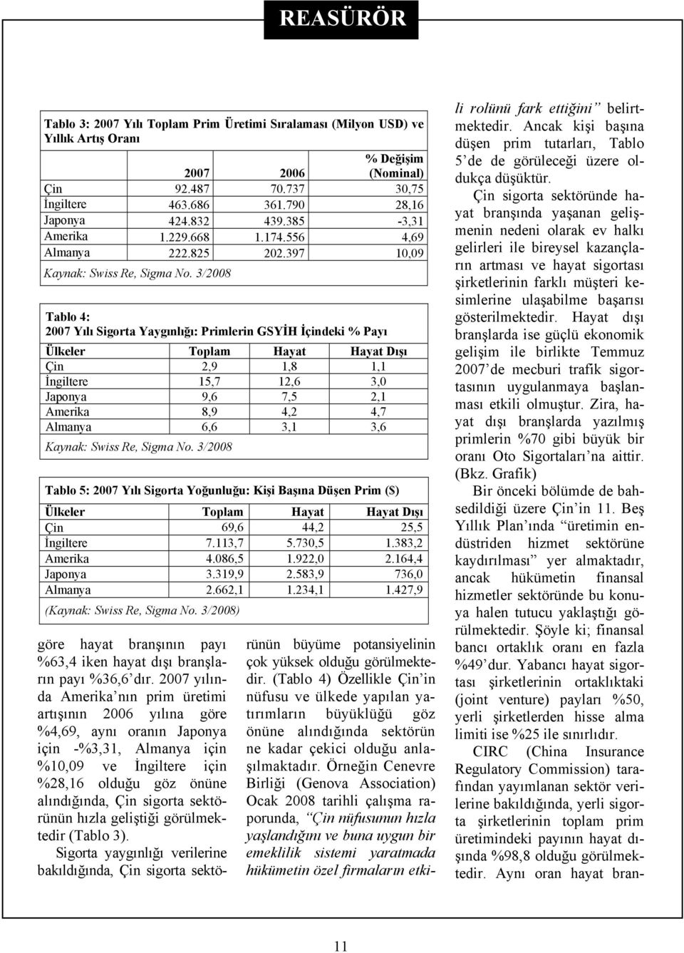 3/2008 Tablo 4: 2007 Yılı Sigorta Yaygınlığı: Primlerin GSYİH İçindeki % Payı Ülkeler Toplam Hayat Hayat Dışı Çin 2,9 1,8 1,1 İngiltere 15,7 12,6 3,0 Japonya 9,6 7,5 2,1 Amerika 8,9 4,2 4,7 Almanya