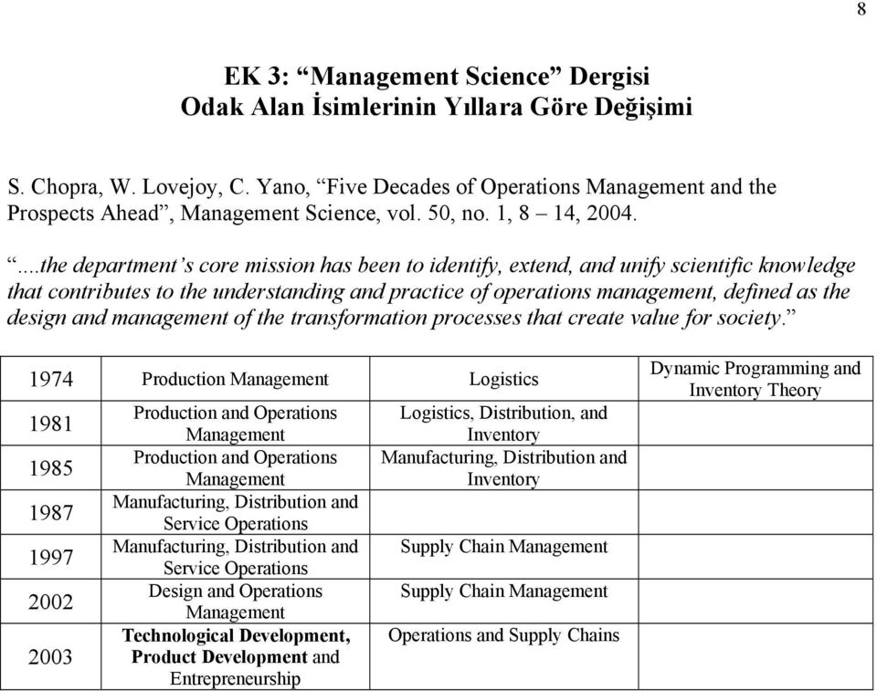 ...the department s core mission has been to identify, extend, and unify scientific knowledge that contributes to the understanding and practice of operations management, defined as the design and