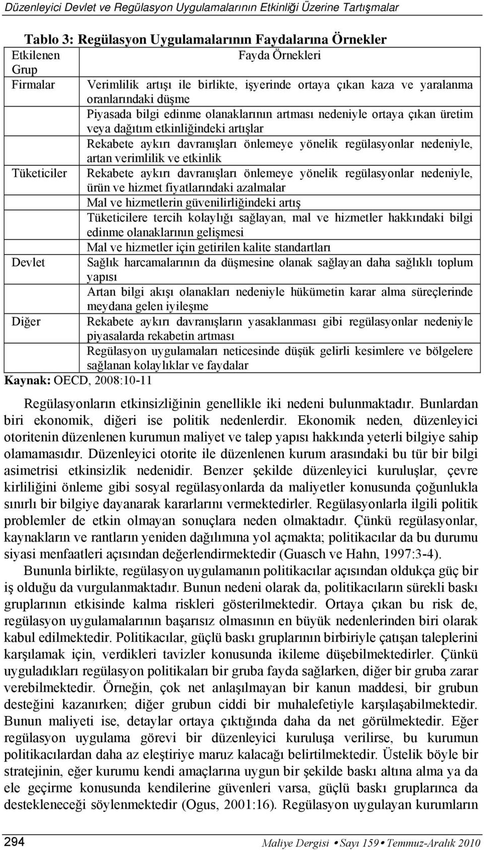 etkinlik Tüketiciler Rekabete aykırı davranışları önlemeye yönelik regülasyonlar nedeniyle, ürün ve hizmet fiyatlarındaki azalmalar Mal ve hizmetlerin güvenilirliğindeki artış Tüketicilere tercih