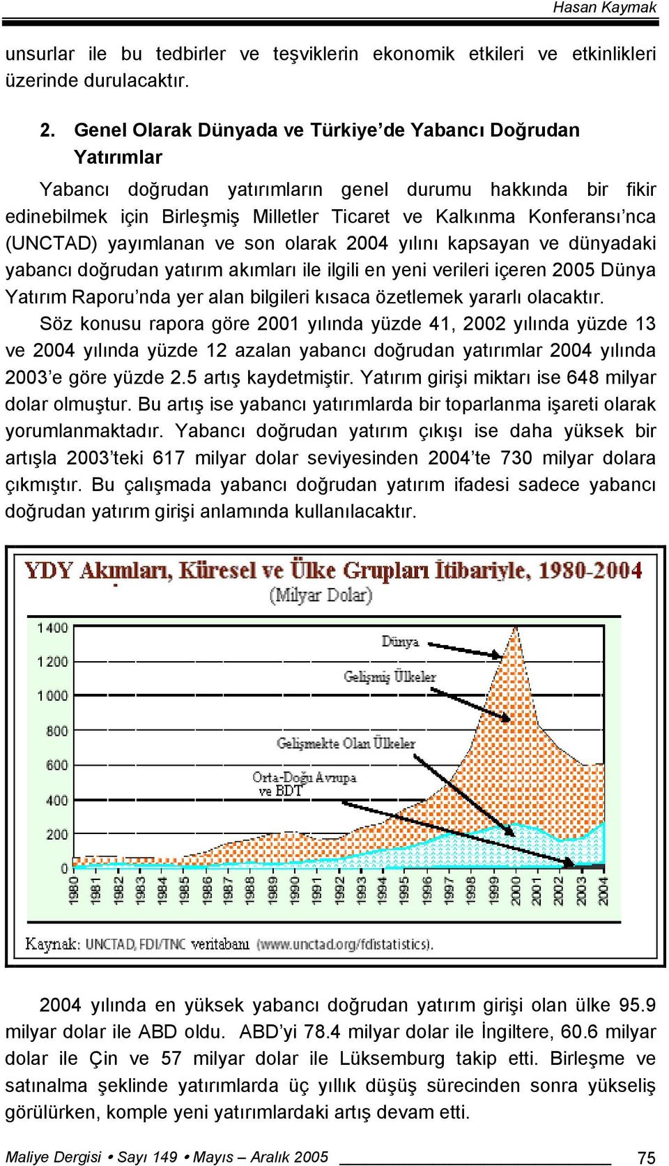 (UNCTAD) yayımlanan ve son olarak 2004 yılını kapsayan ve dünyadaki yabancı doğrudan yatırım akımları ile ilgili en yeni verileri içeren 2005 Dünya Yatırım Raporu nda yer alan bilgileri kısaca