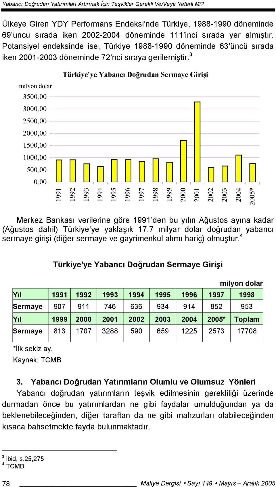 Potansiyel endeksinde ise, Türkiye 1988-1990 döneminde 63 üncü sırada iken 2001-2003 döneminde 72 nci sıraya gerilemiştir.