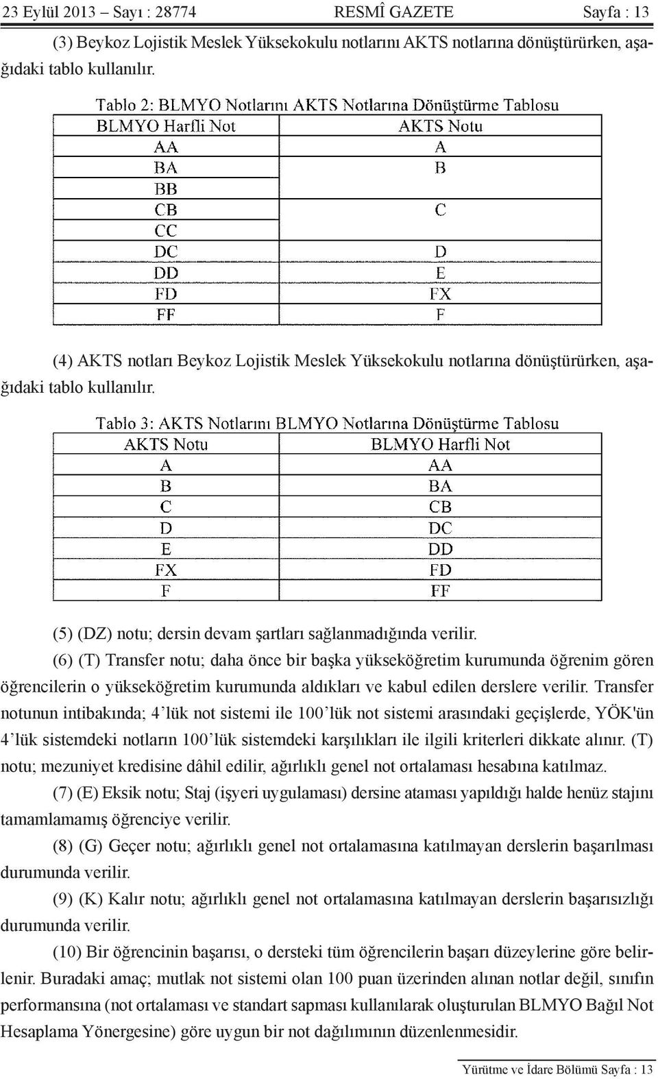 (6) (T) Transfer notu; daha önce bir başka yükseköğretim kurumunda öğrenim gören öğrencilerin o yükseköğretim kurumunda aldıkları ve kabul edilen derslere verilir.