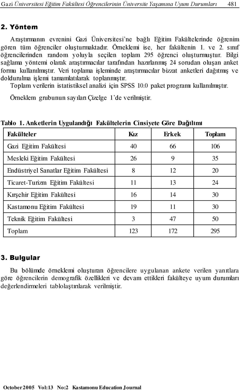 sınıf öğrencilerinden random yoluyla seçilen toplam 295 öğrenci oluşturmuştur. Bilgi sağlama yöntemi olarak araştırmacılar tarafından hazırlanmış 24 sorudan oluşan anket formu kullanılmıştır.