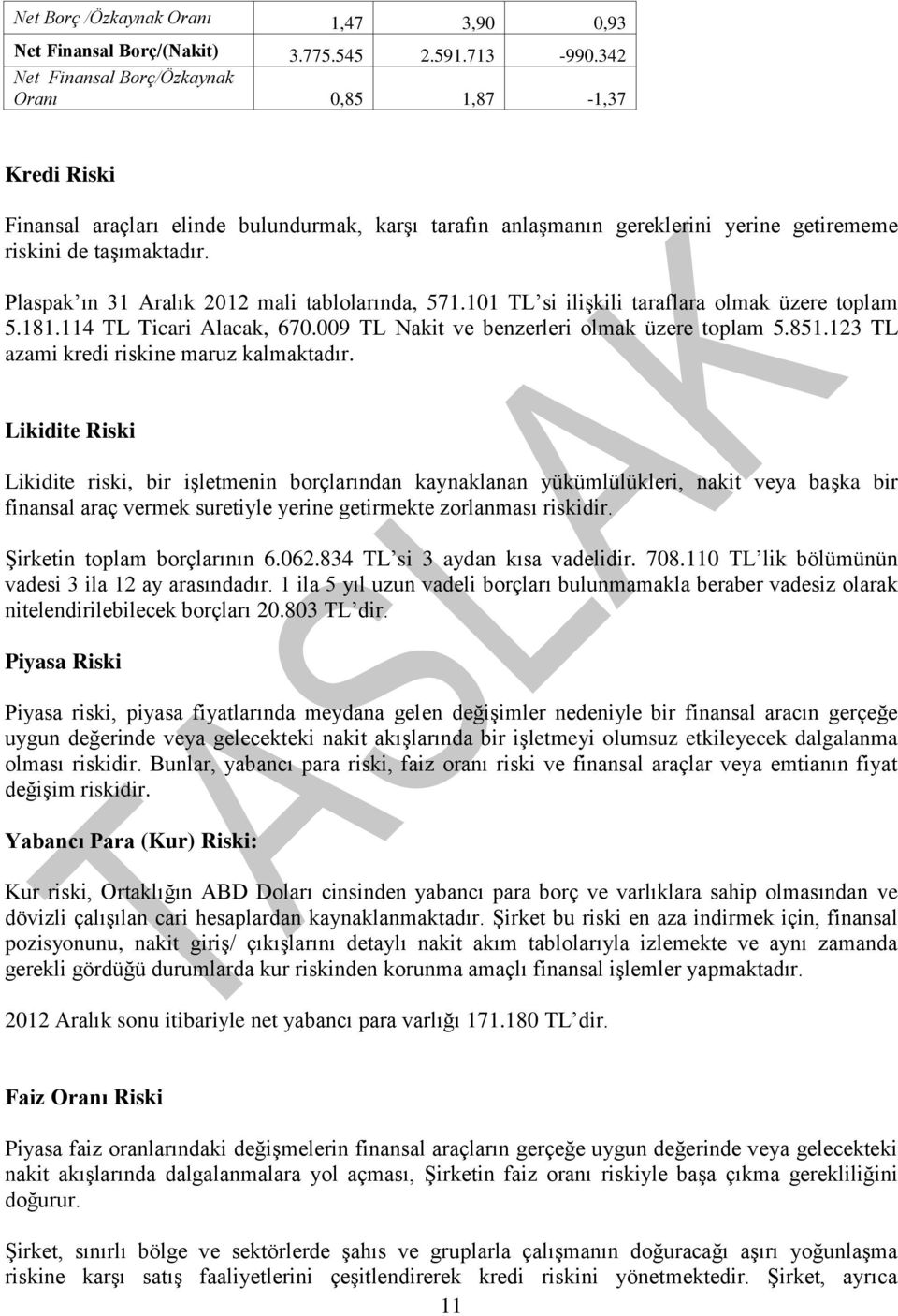 Plaspak ın 31 Aralık 2012 mali tablolarında, 571.101 TL si ilişkili taraflara olmak üzere toplam 5.181.114 TL Ticari Alacak, 670.009 TL Nakit ve benzerleri olmak üzere toplam 5.851.