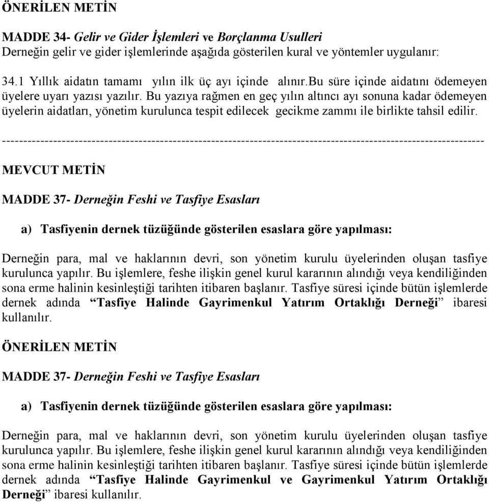 Bu yazıya rağmen en geç yılın altıncı ayı sonuna kadar ödemeyen üyelerin aidatları, yönetim kurulunca tespit edilecek gecikme zammı ile birlikte tahsil edilir.