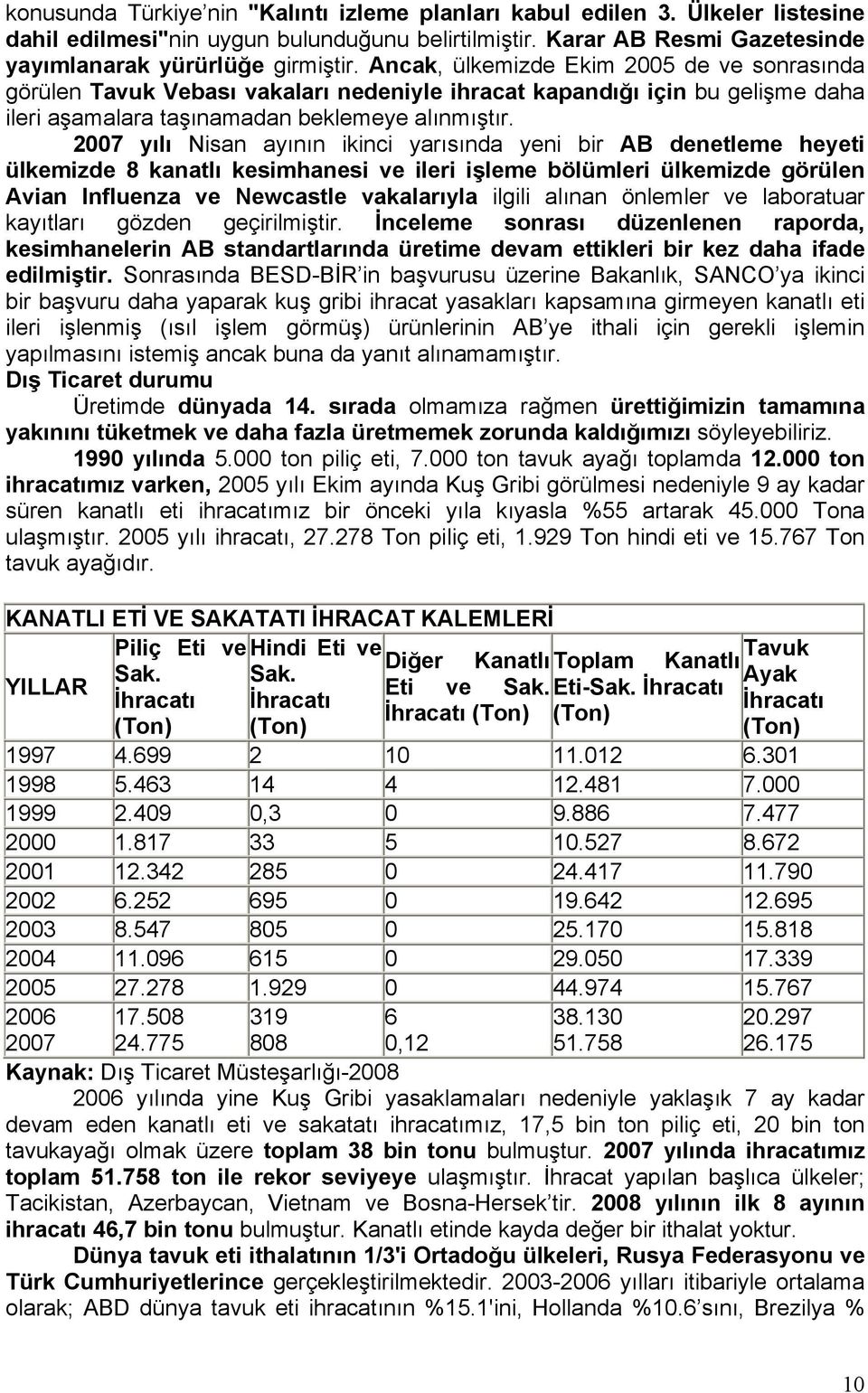 2007 yılı Nisan ayının ikinci yarısında yeni bir AB denetleme heyeti ülkemizde 8 kanatlı kesimhanesi ve ileri işleme bölümleri ülkemizde görülen Avian Influenza ve Newcastle vakalarıyla ilgili alınan