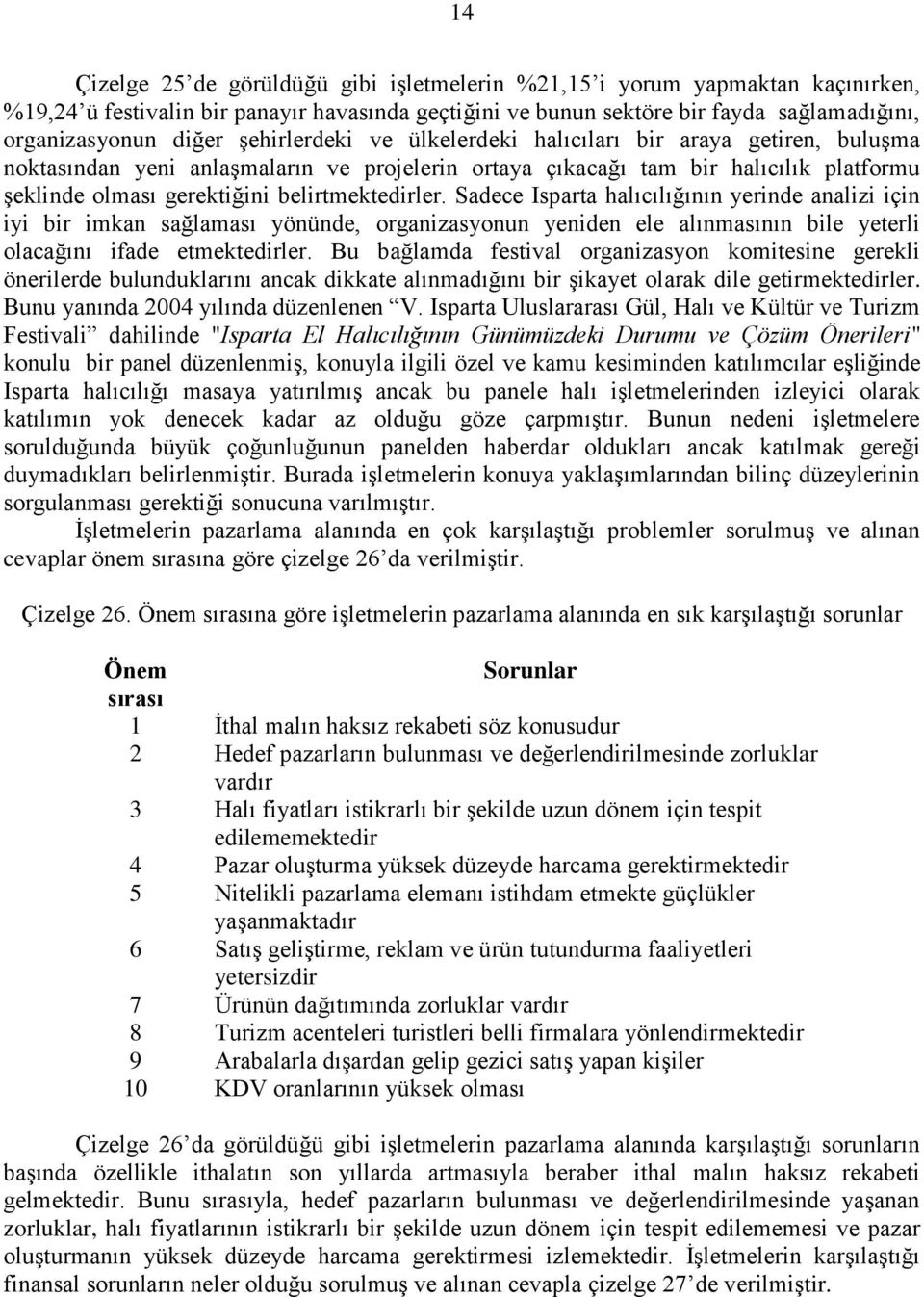 Sadece Isparta halıcılığının yerinde analizi için iyi bir imkan sağlaması yönünde, organizasyonun yeniden ele alınmasının bile yeterli olacağını ifade etmektedirler.