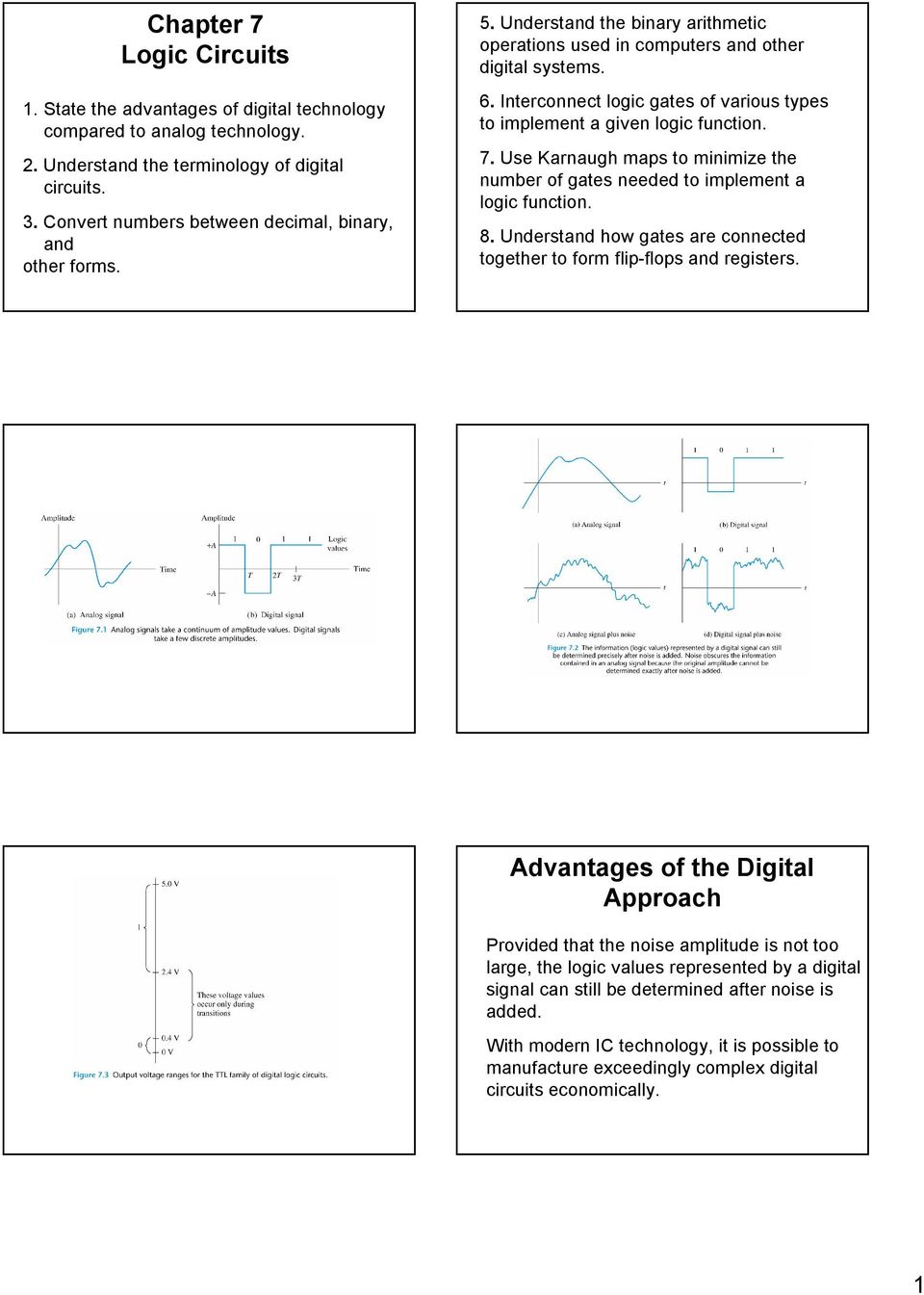 Interconnect logic gates of various types to implement a given logic function. 7. Use Karnaugh maps to minimize the number of gates needed to implement a logic function. 8.