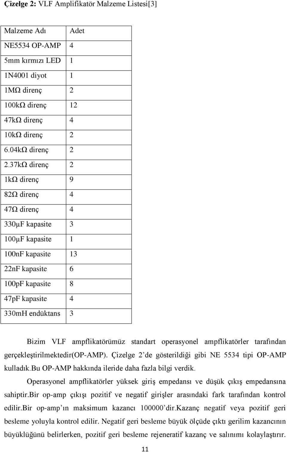 standart operasyonel ampflikatörler tarafından gerçekleştirilmektedir(op-amp). Çizelge 2 de gösterildiği gibi NE 5534 tipi OP-AMP kulladık.bu OP-AMP hakkında ileride daha fazla bilgi verdik.