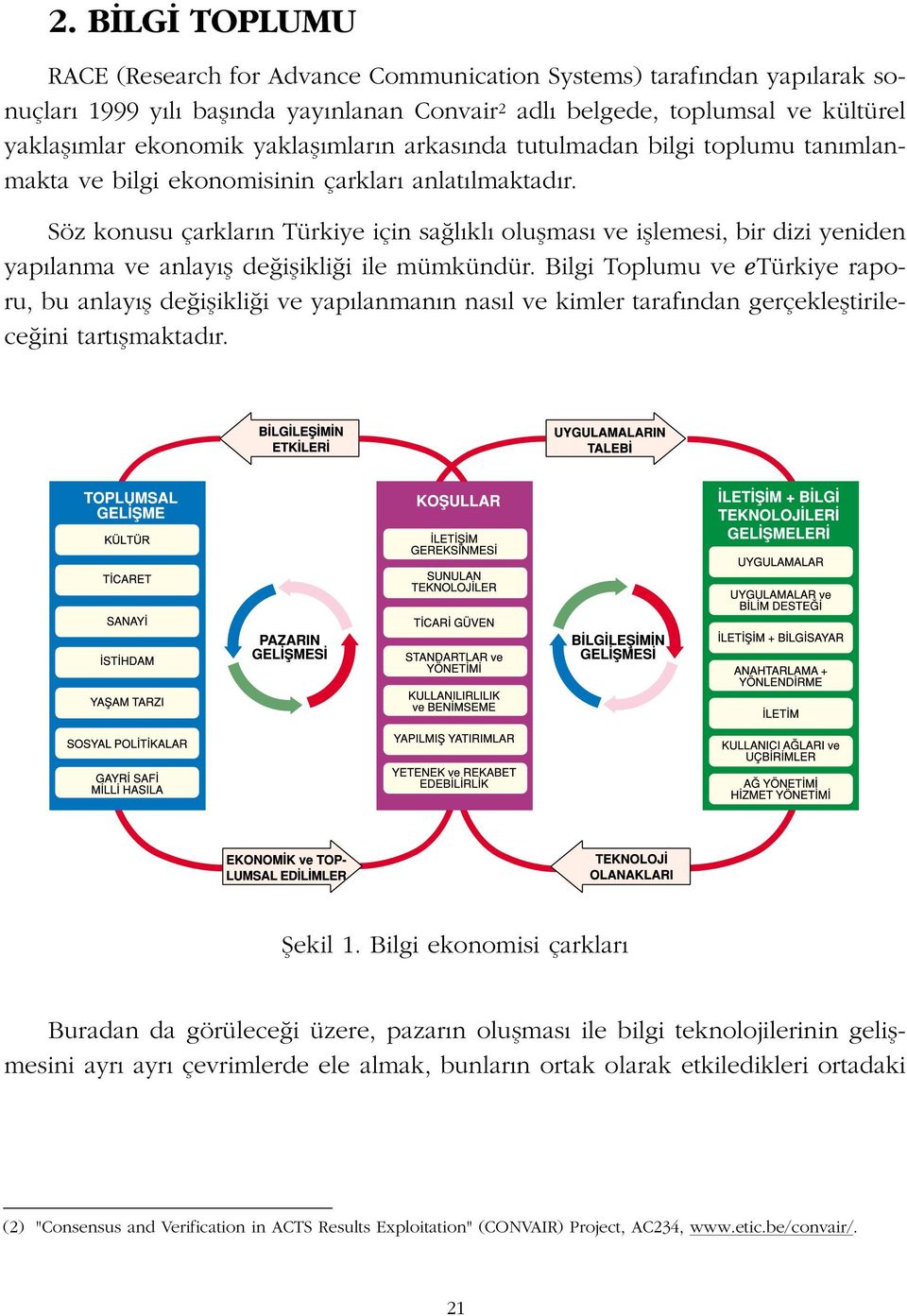 Söz konusu çarklar n Türkiye için sa l kl oluflmas ve ifllemesi, bir dizi yeniden yap lanma ve anlay fl de iflikli i ile mümkündür.